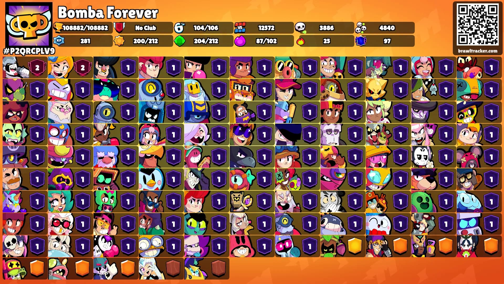 Bomba Forever's Ranks