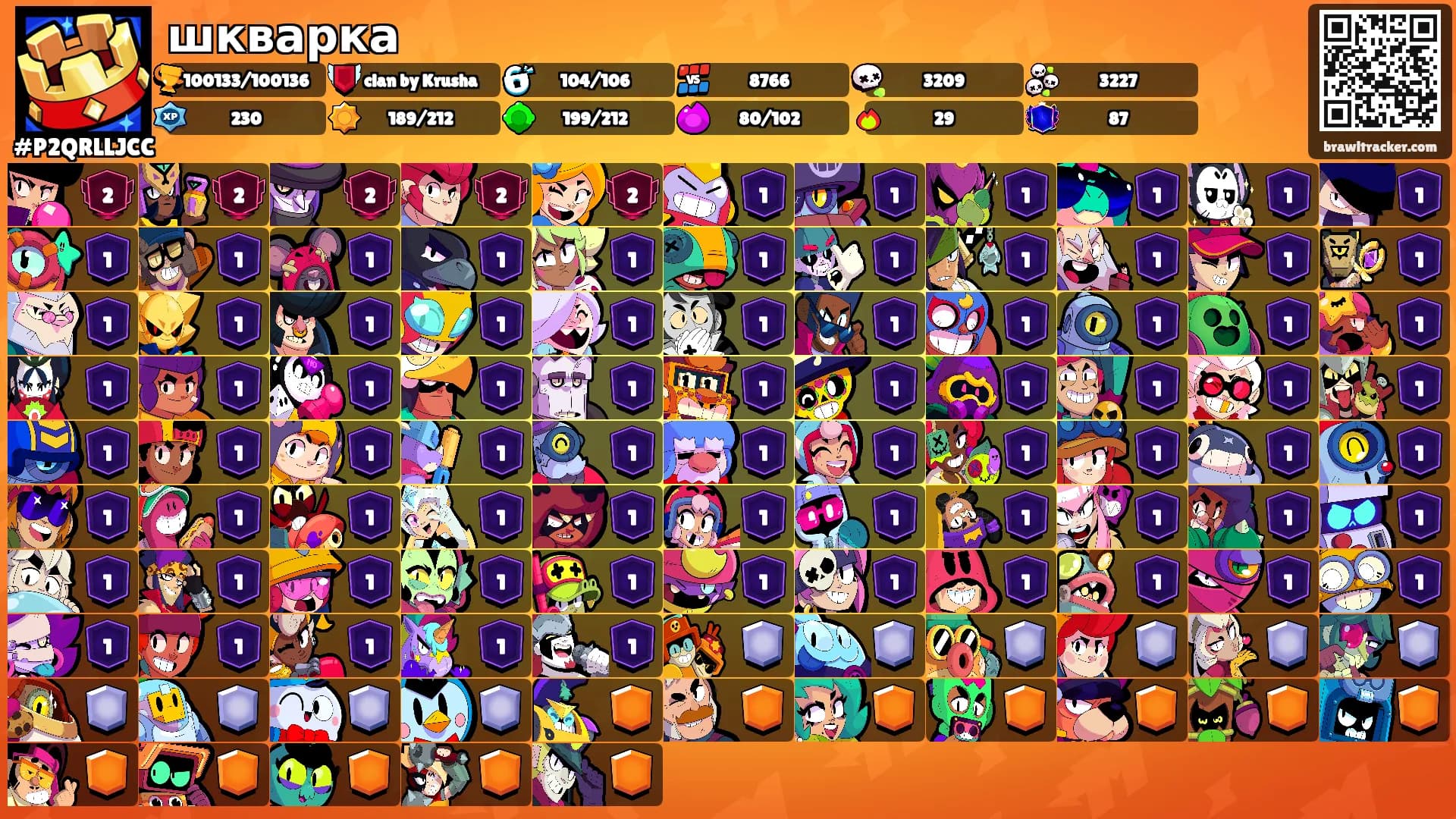 шкварка's Ranks