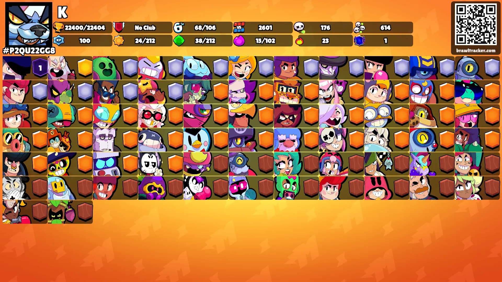 K❤‍🔥's Ranks