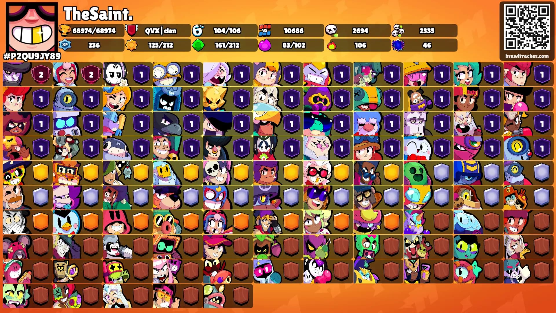 TheSaint.'s Ranks