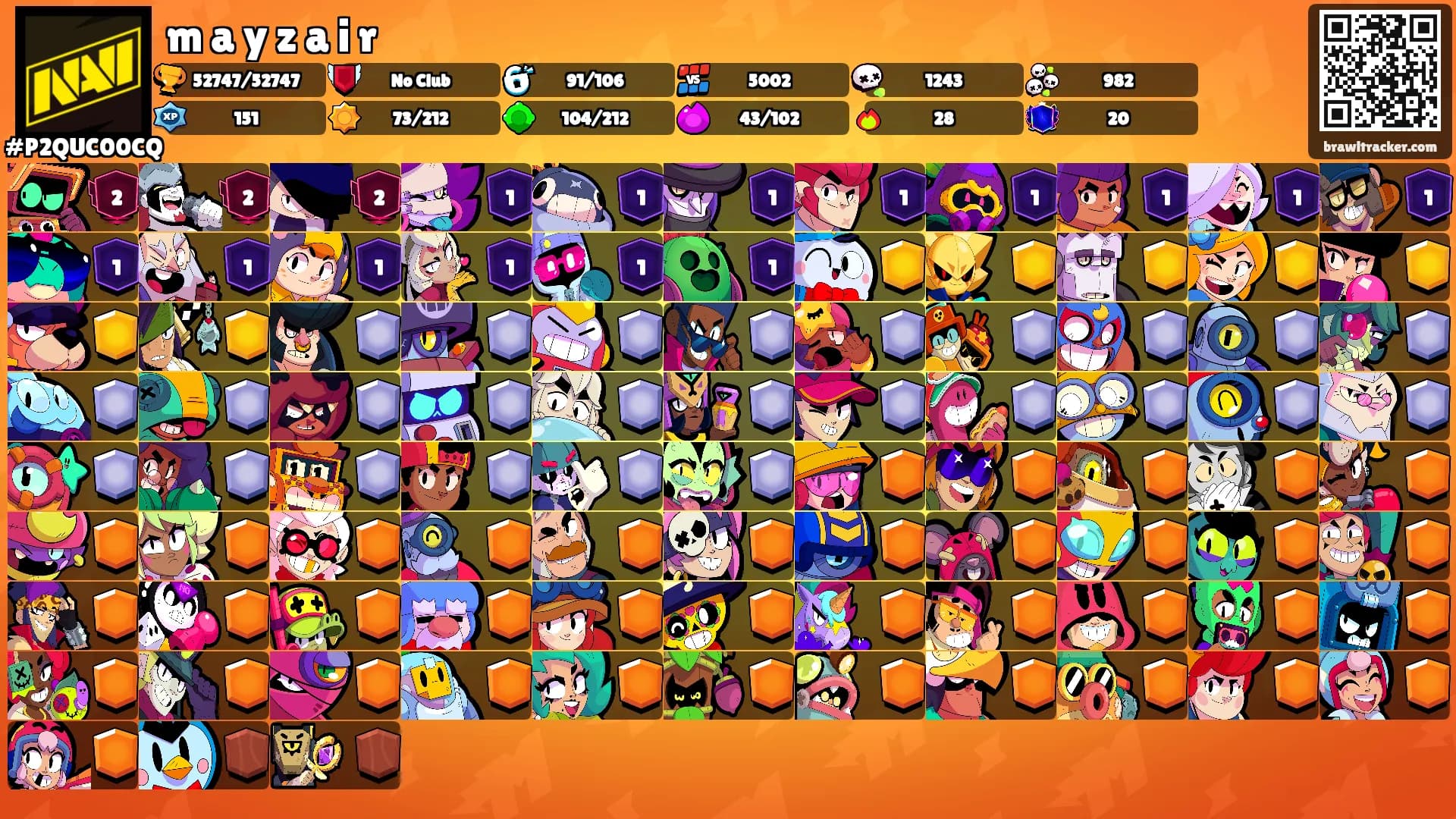 m a y z a i r's Ranks
