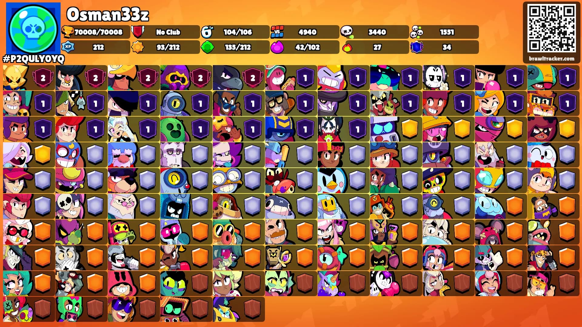 Osman33z's Ranks