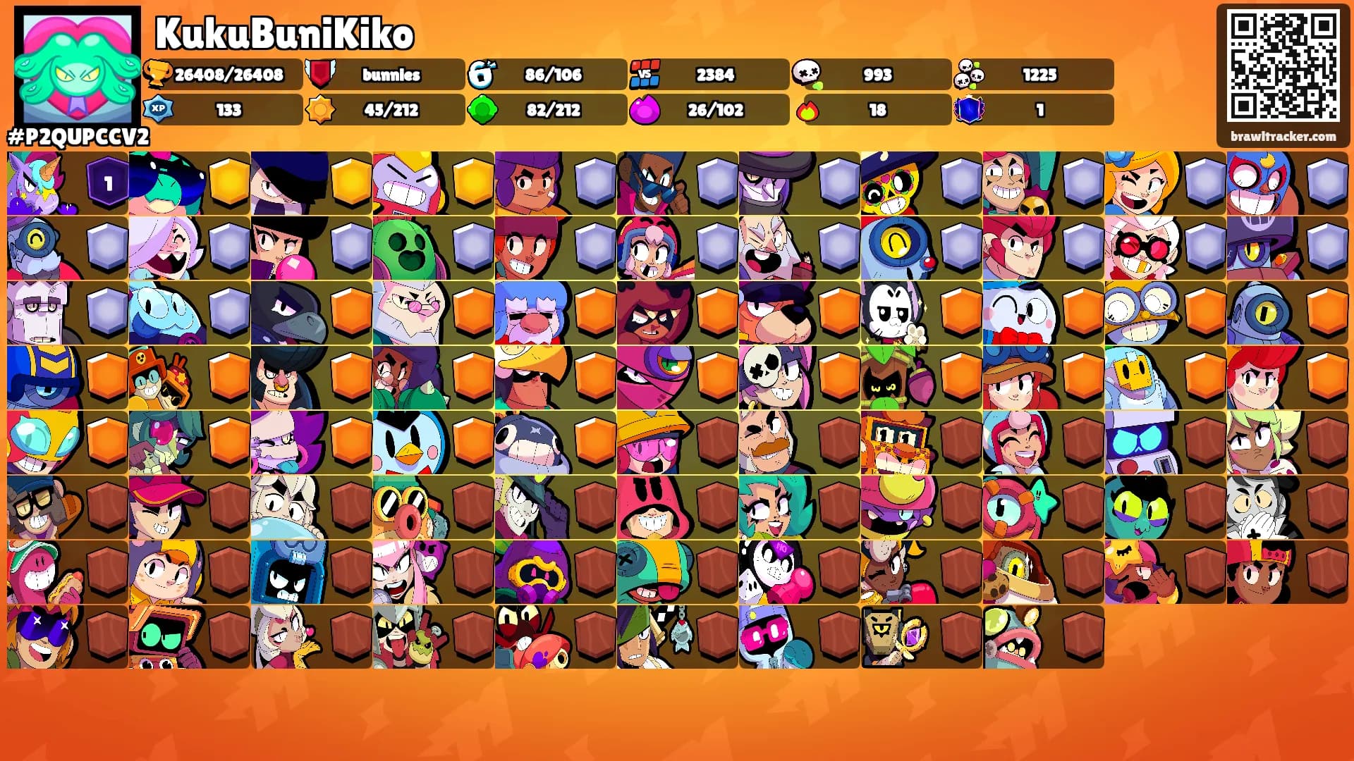 KukuBuniKiko's Ranks