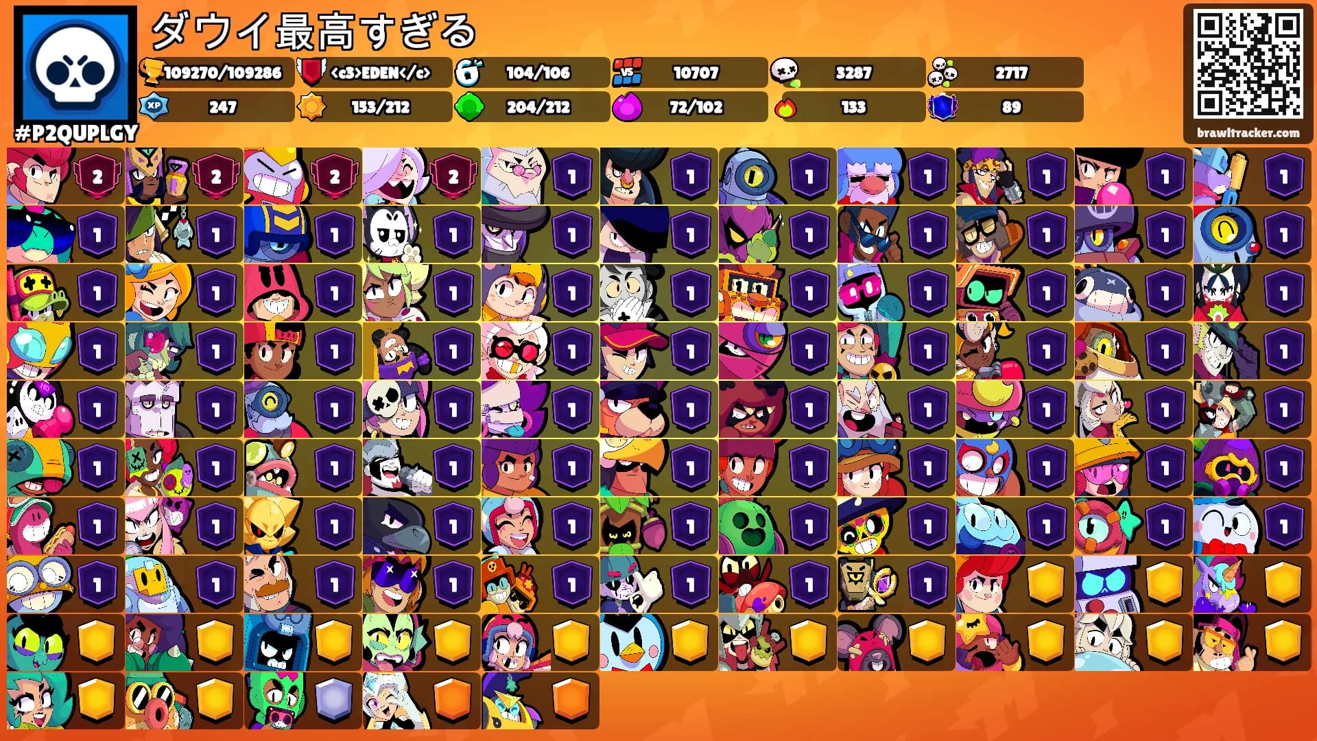 ダウイ最高すぎる's Ranks