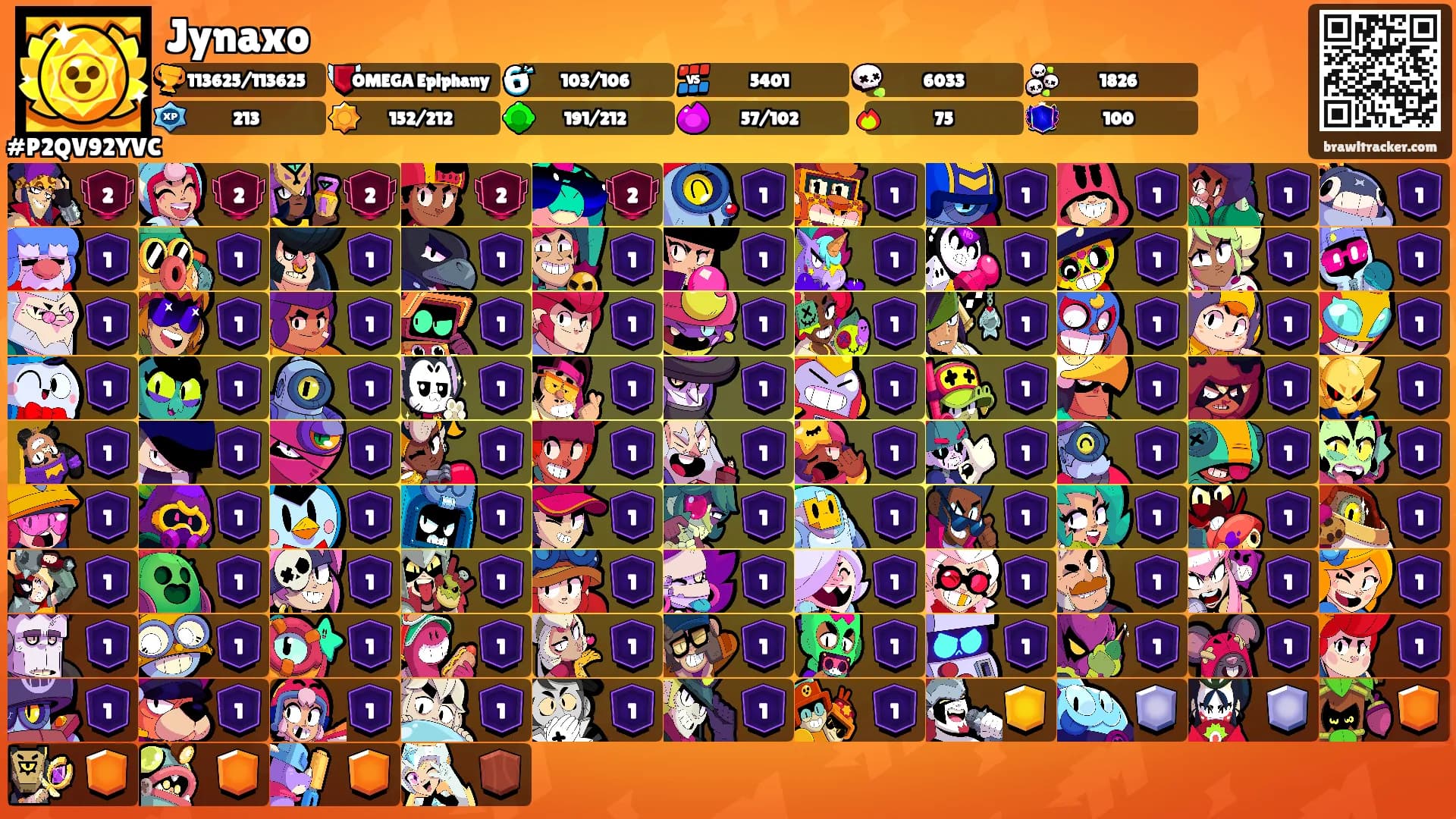 Jynaxo's Ranks