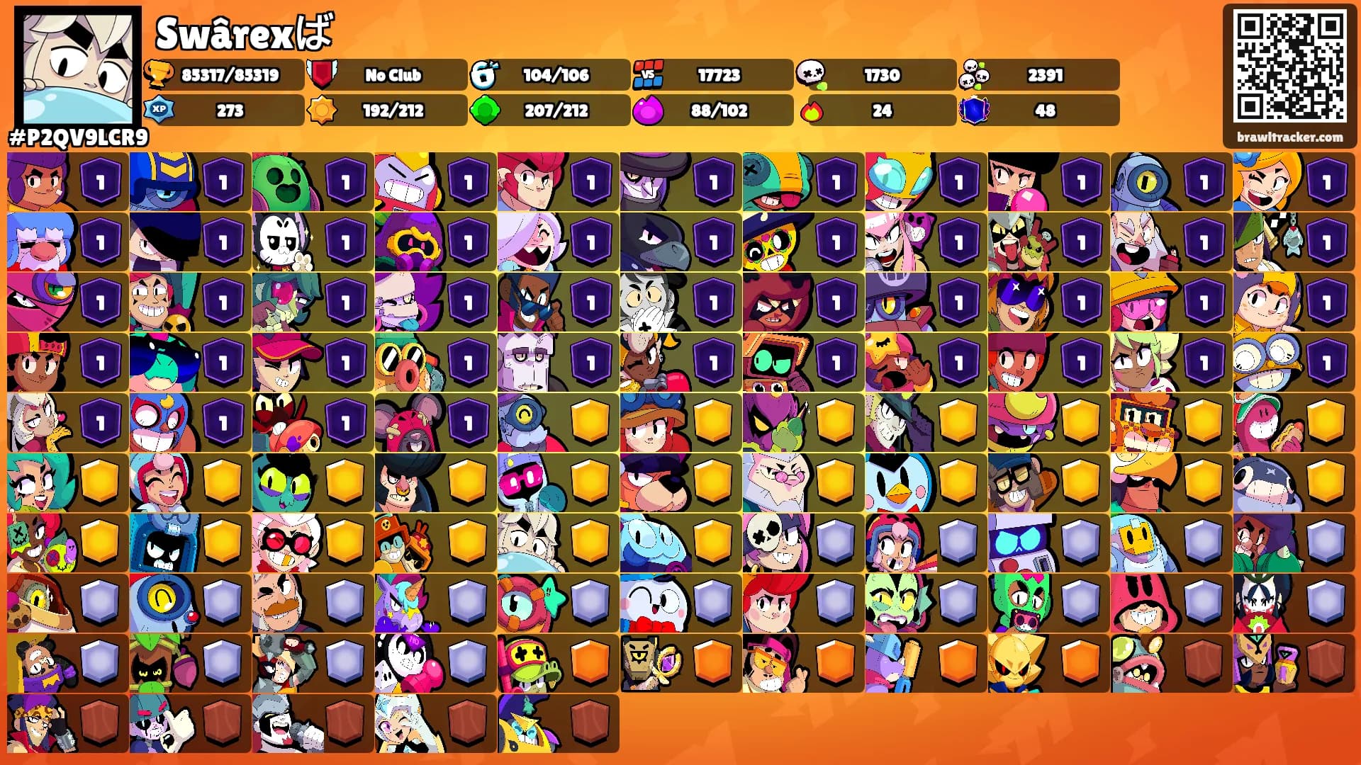 Swârexば's Ranks