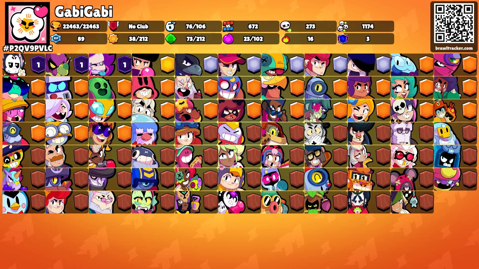 GabiGabi's Ranks