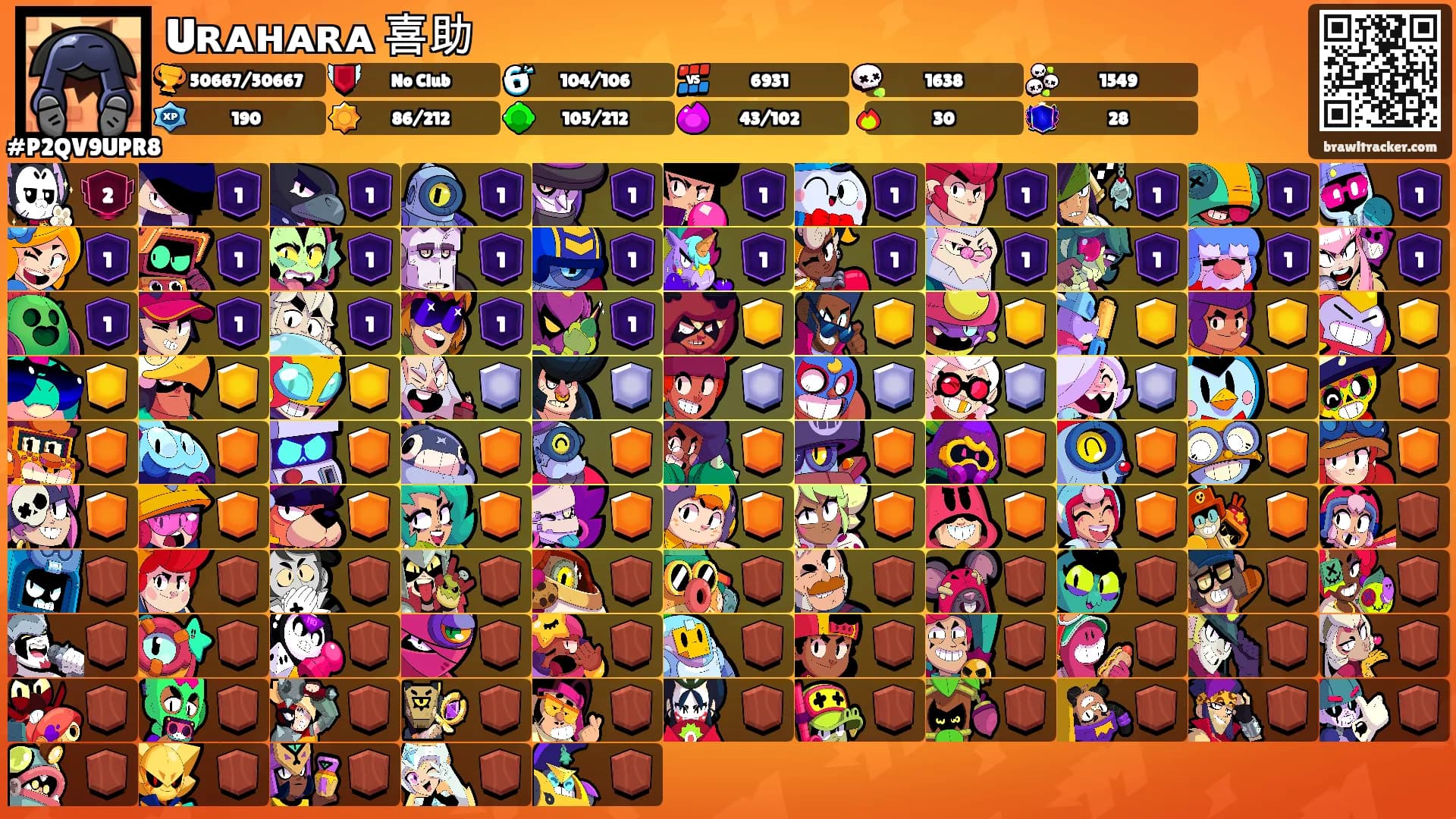 Uʀᴀʜᴀʀᴀ 喜助's Ranks