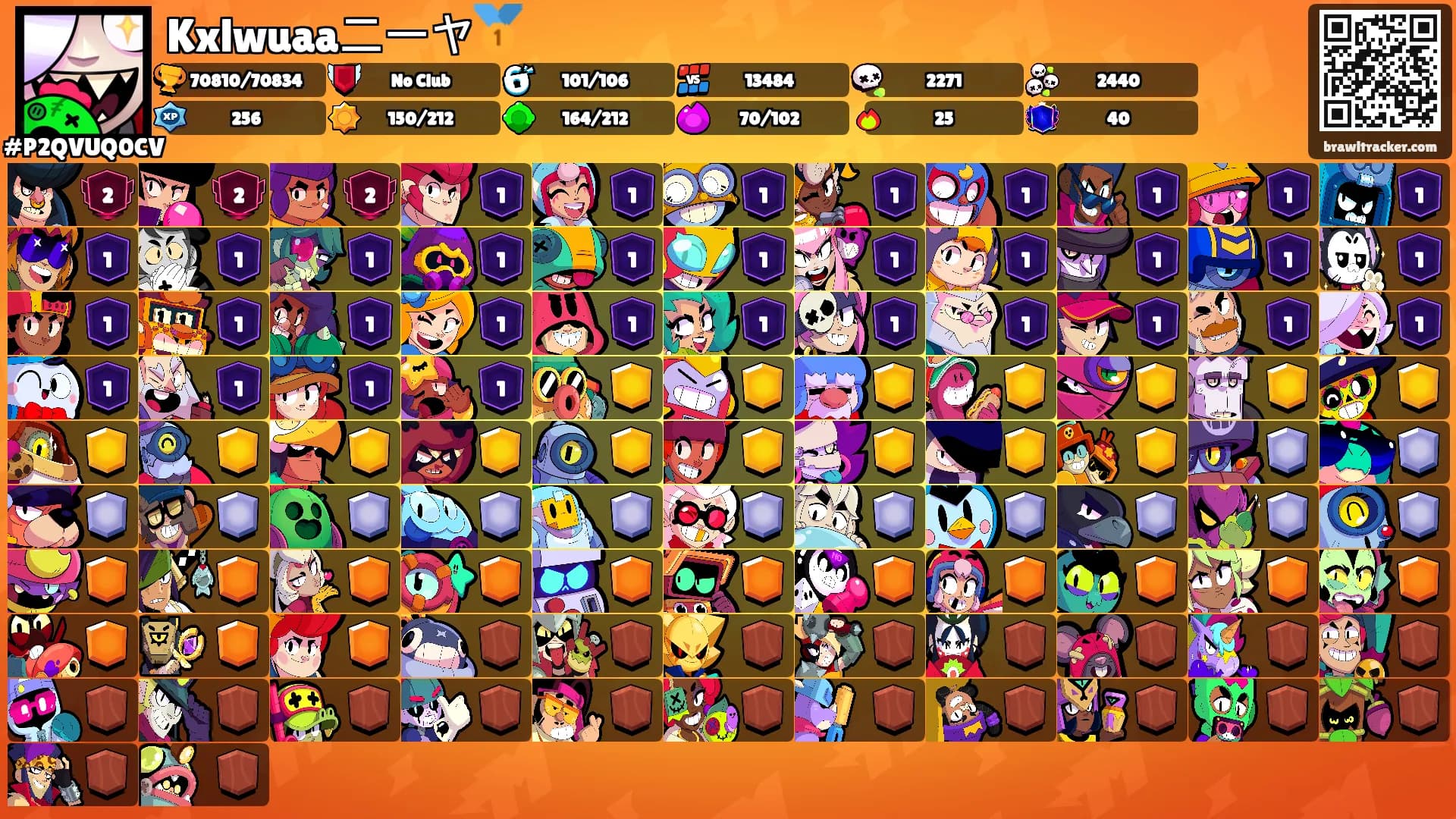 Kxlwuaaニーヤ🥇's Ranks