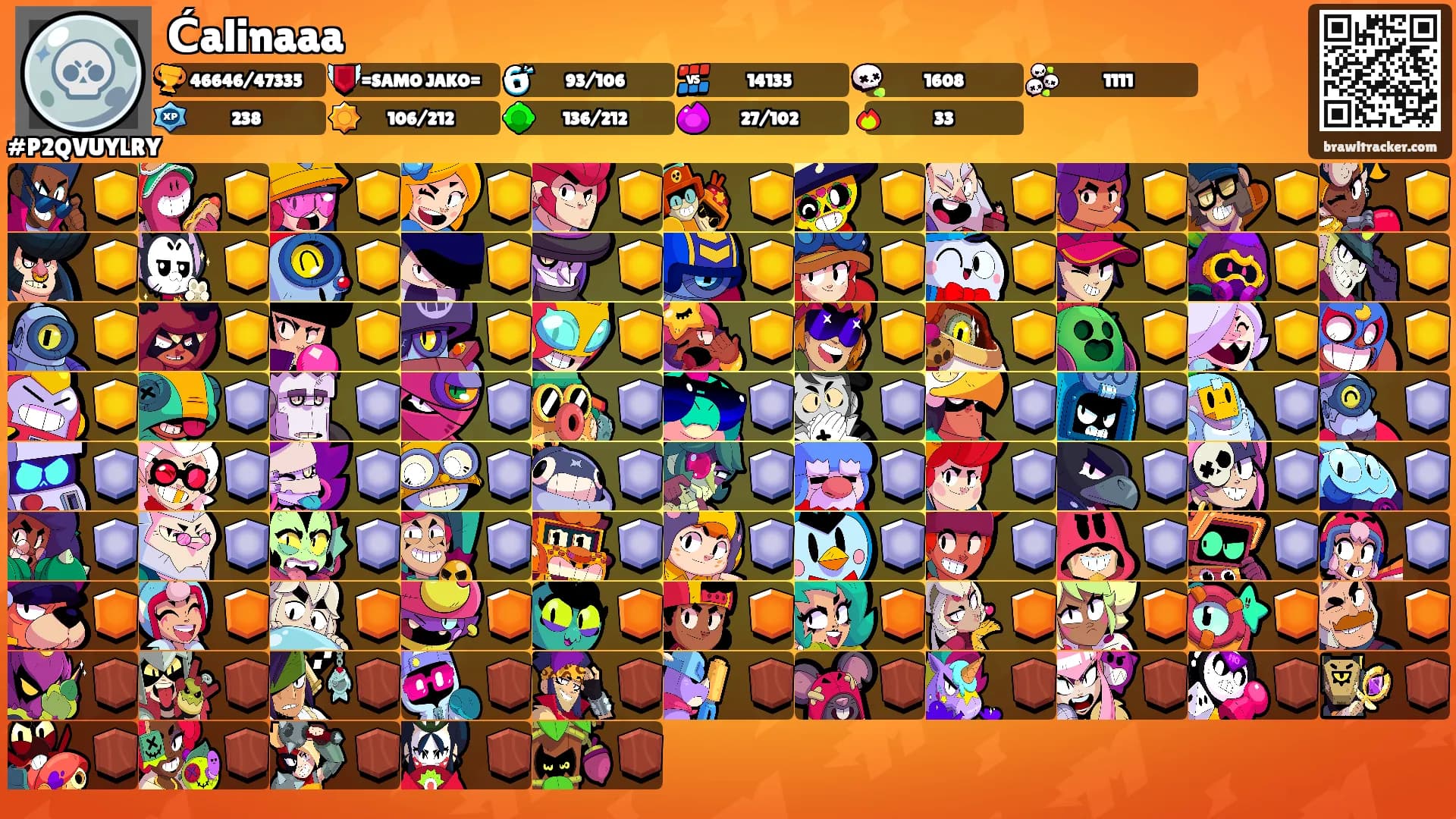 Ćalinaaa's Ranks