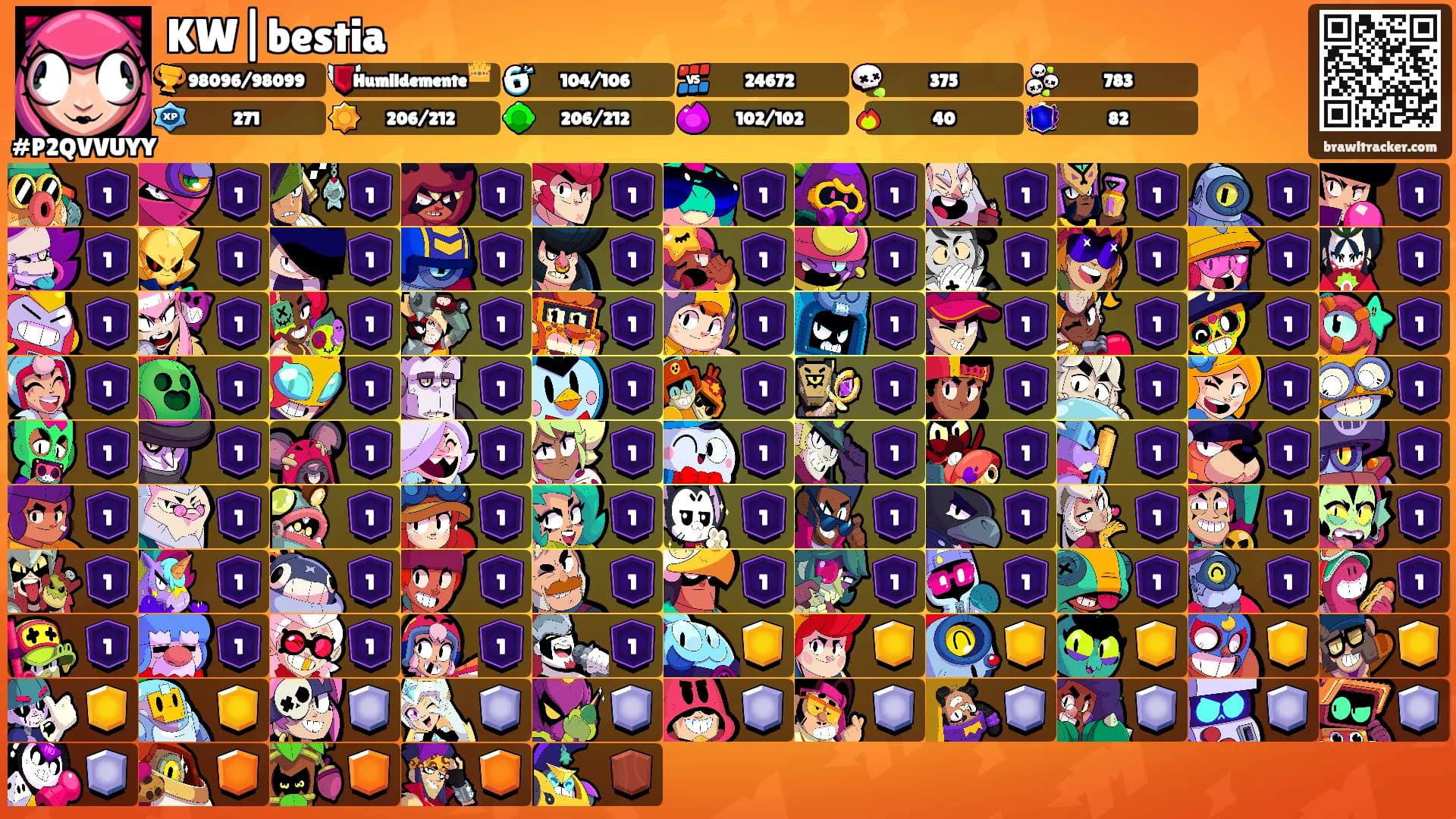 KW|bestia's Ranks