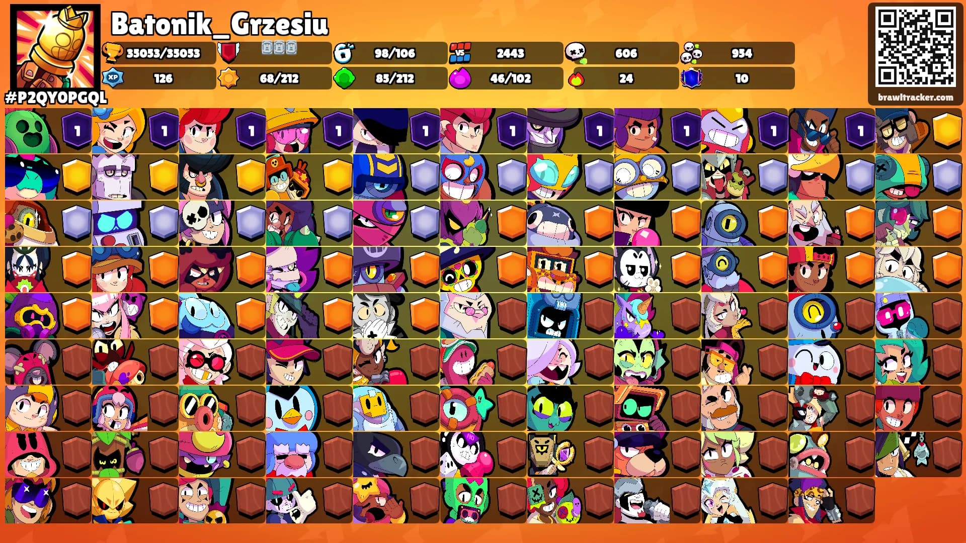 Batonik_Grzesiu's Ranks