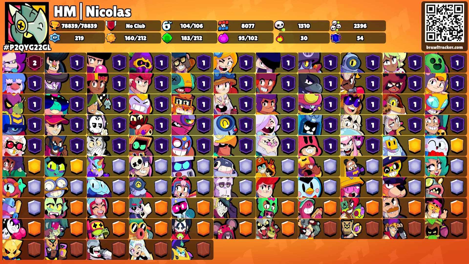 HM|Nicolas's Ranks