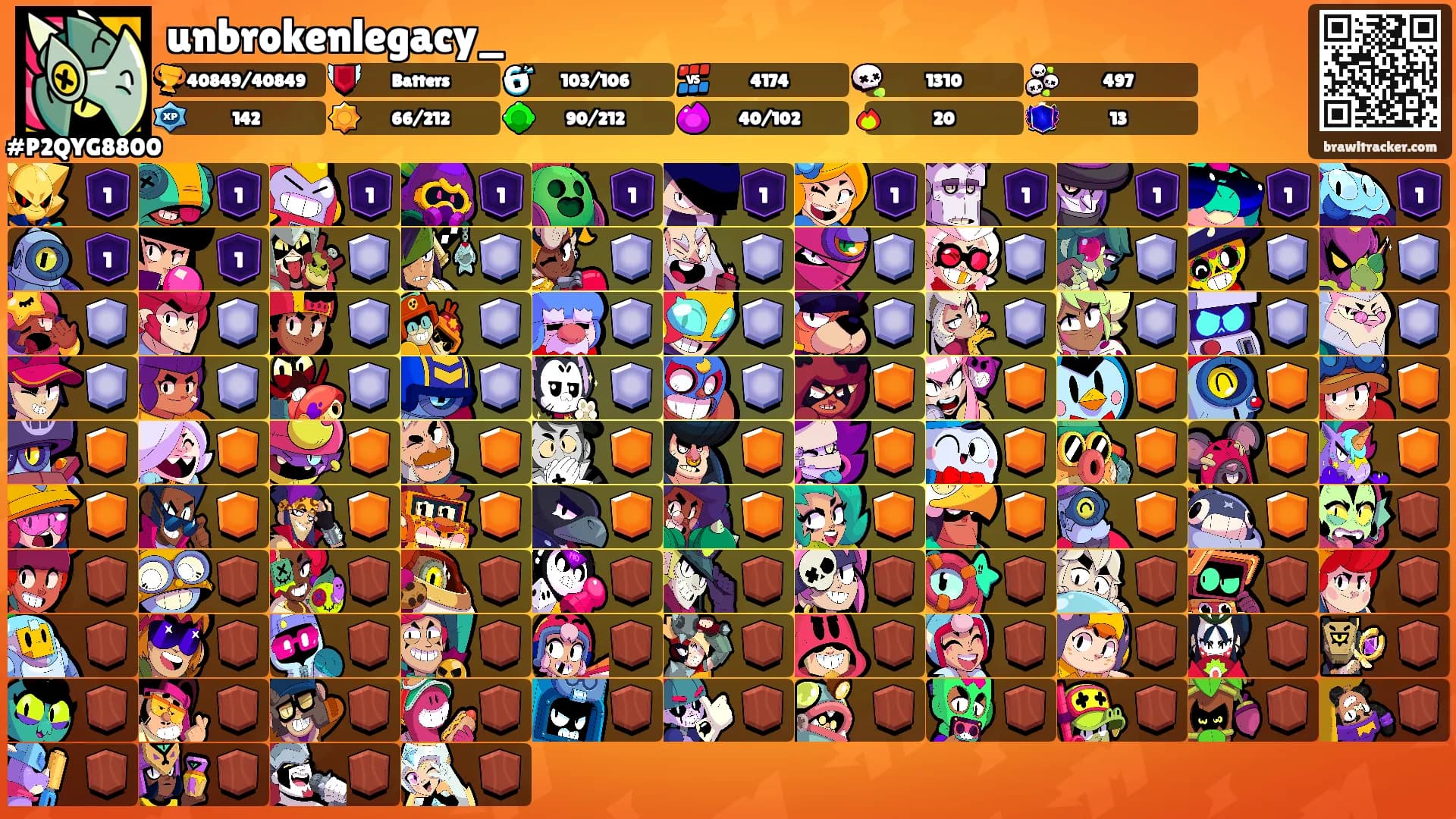unbrokenlegacy_'s Ranks