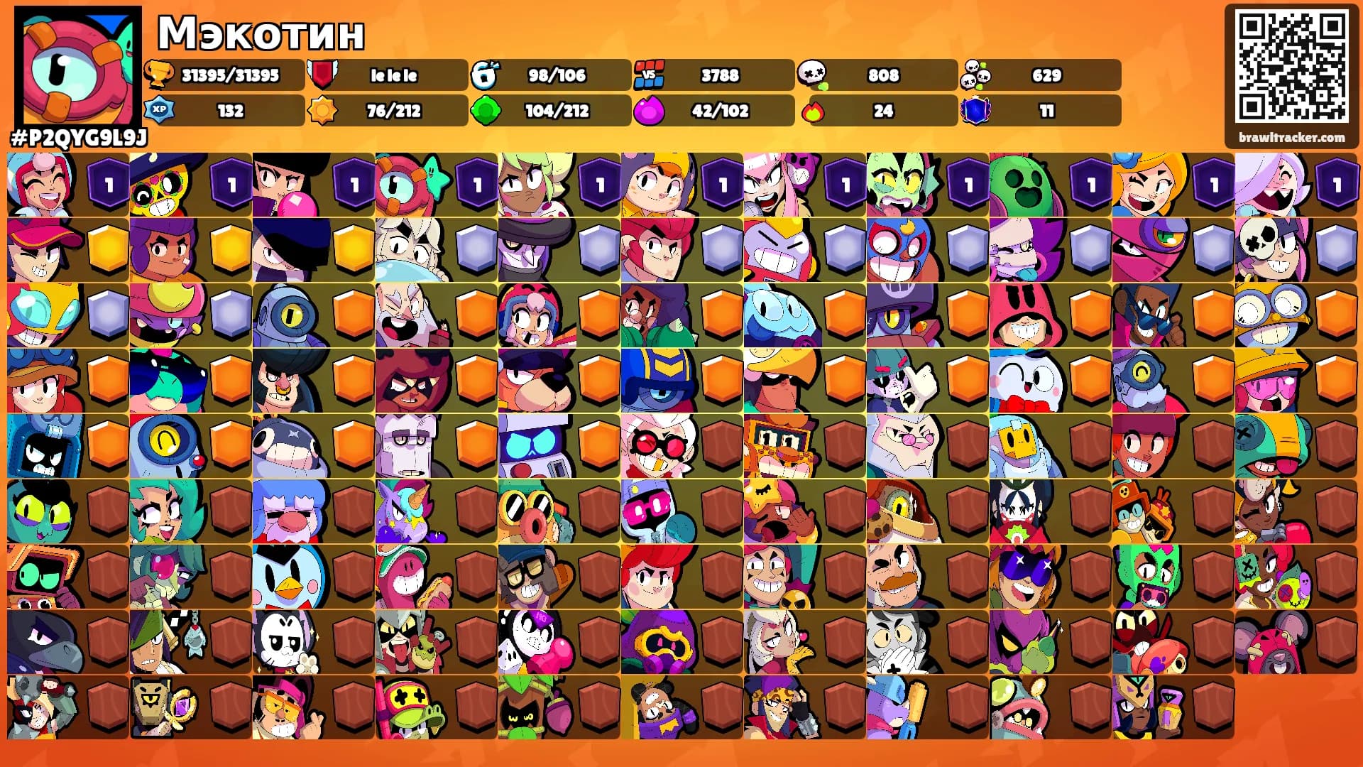 Мэкотин's Ranks