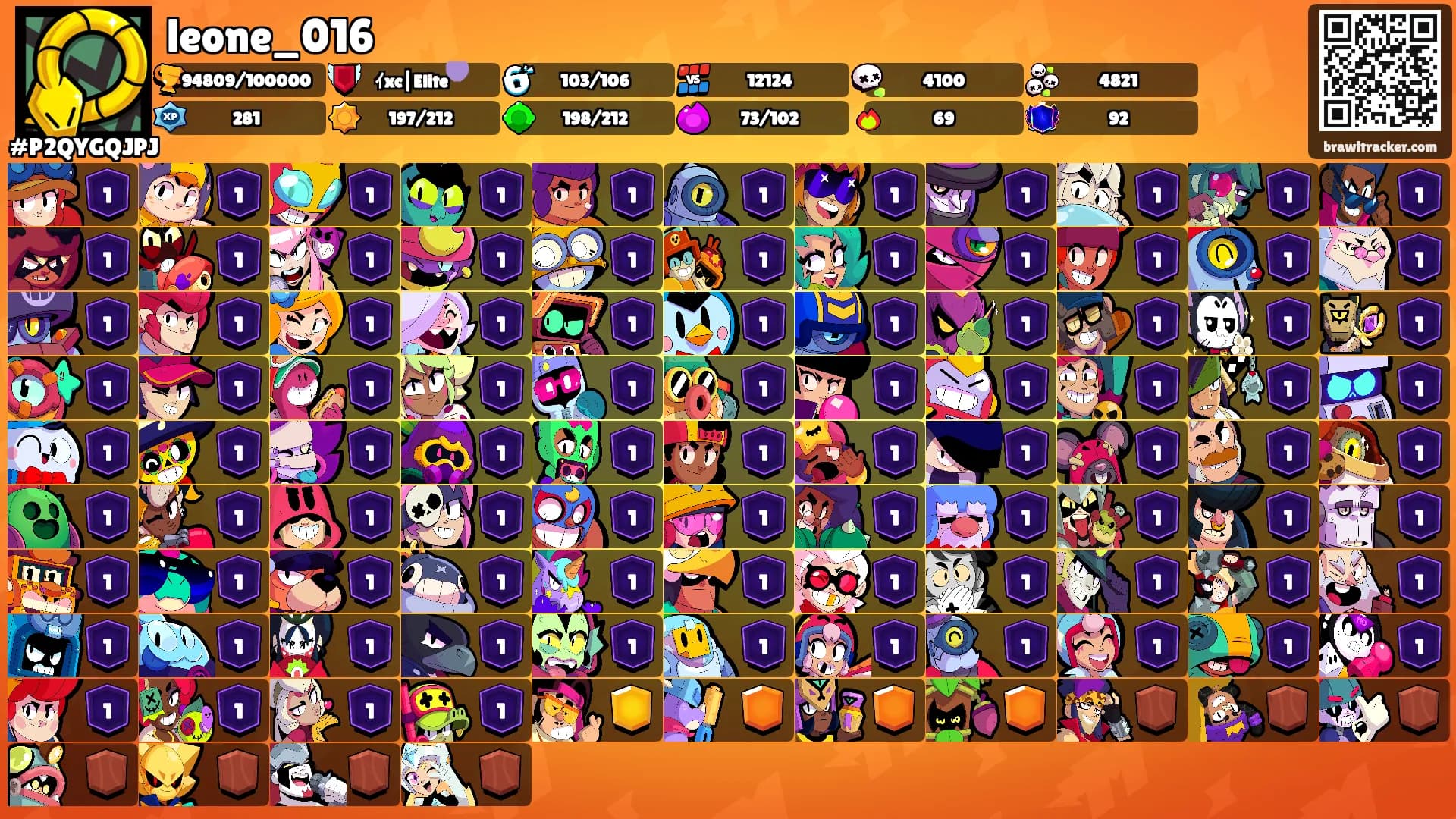 leone_016's Ranks