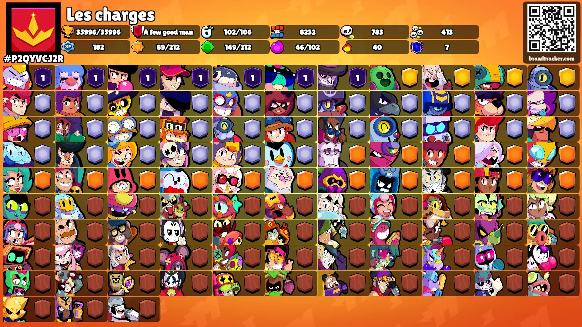 Les charges's Ranks