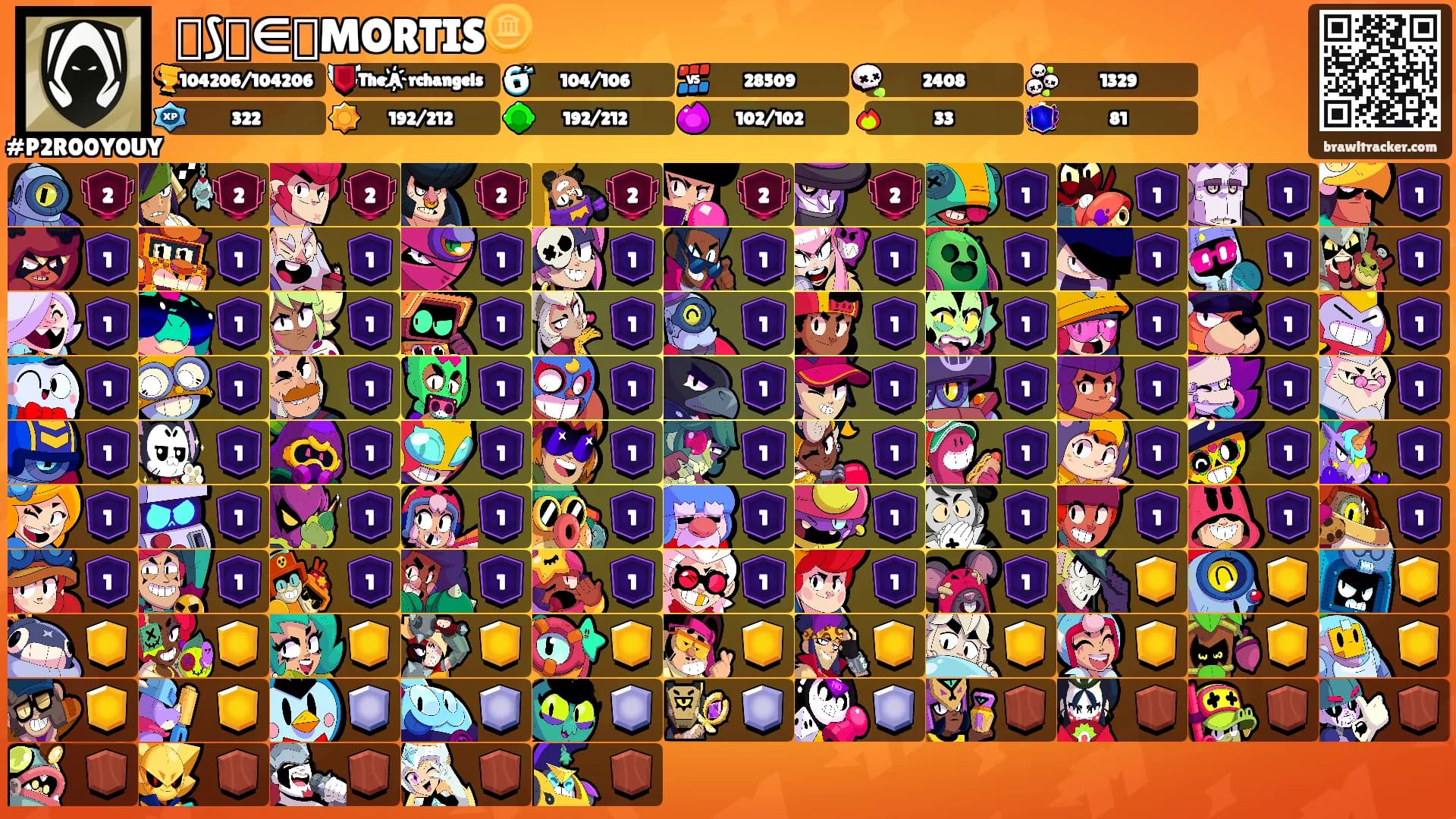 ᗯᎯ⟆ᖺ∈ᖱMORTIS🪙's Ranks