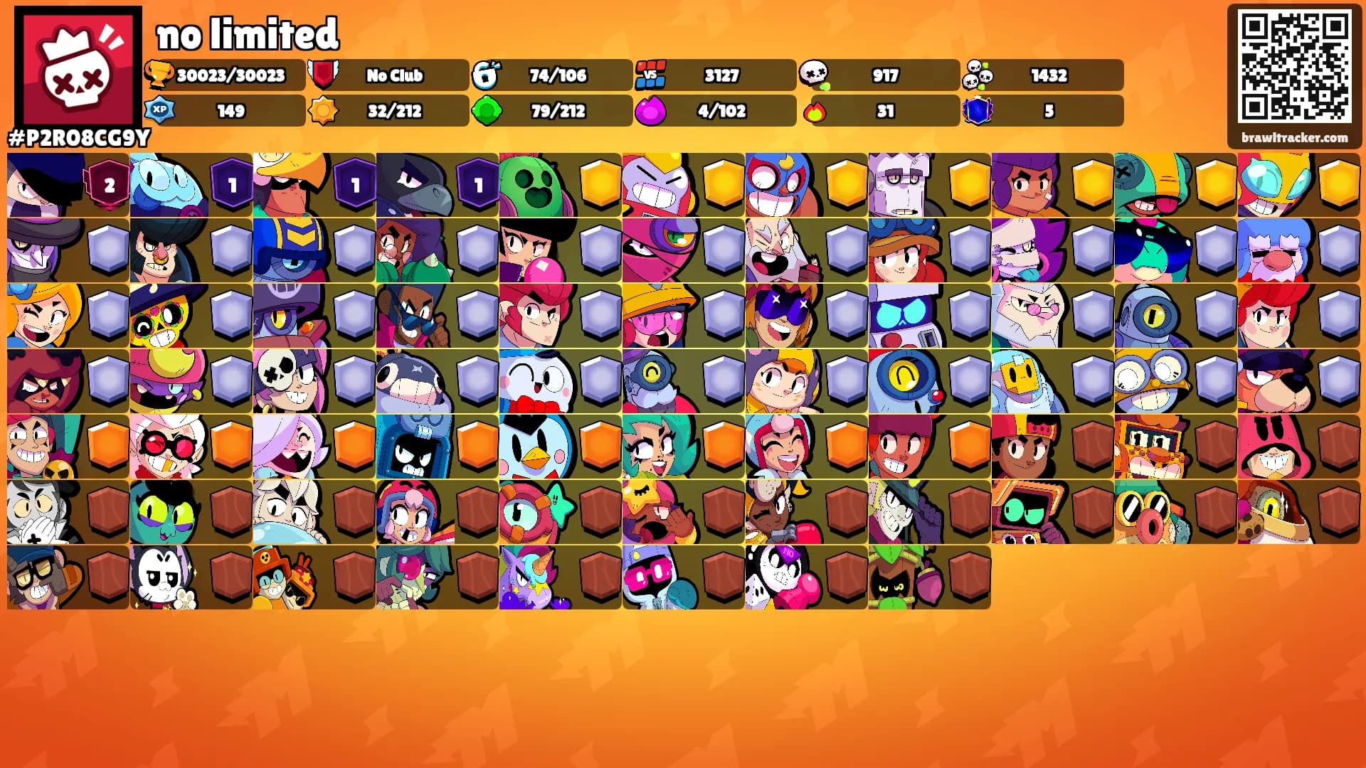 no limited's Ranks