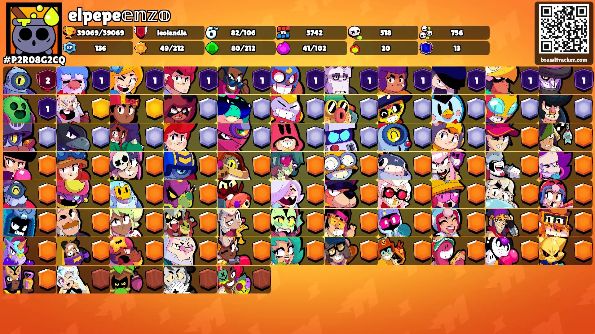 elpepe𝕖𝕟𝕫𝕠's Ranks