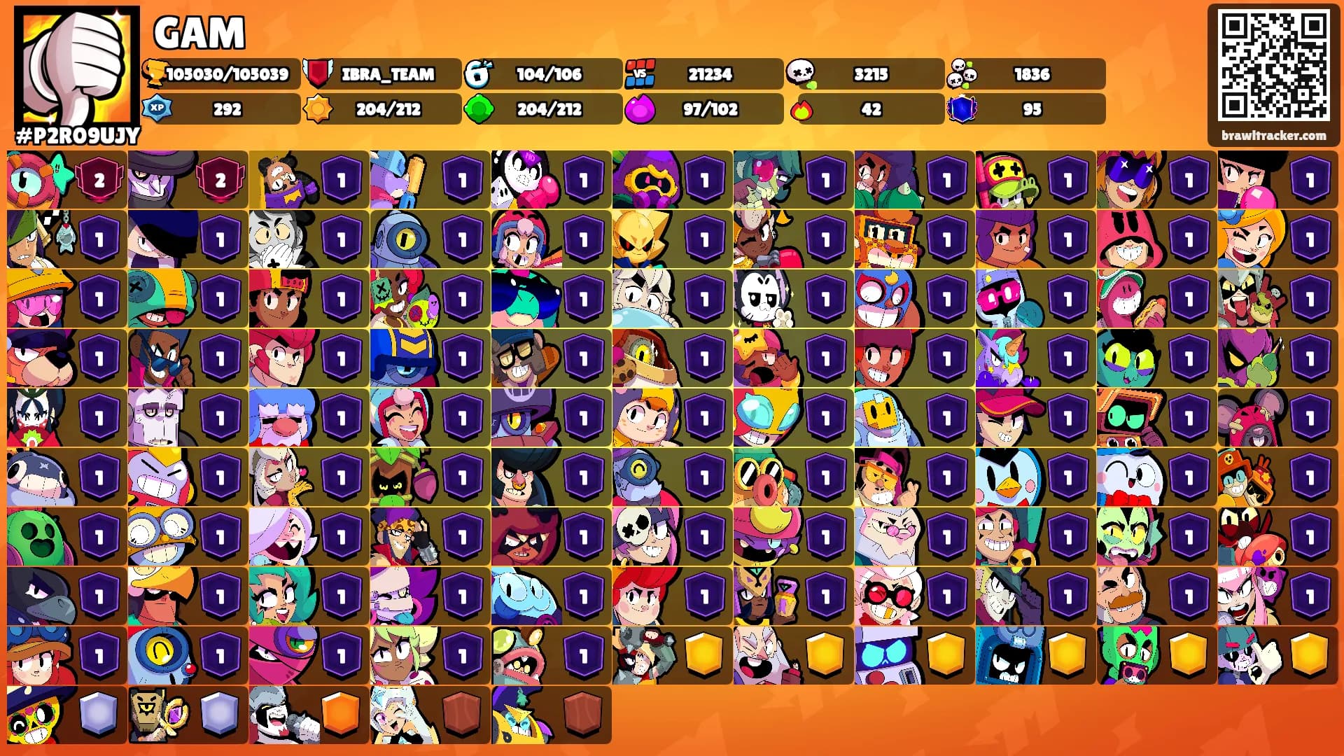 GAM's Ranks