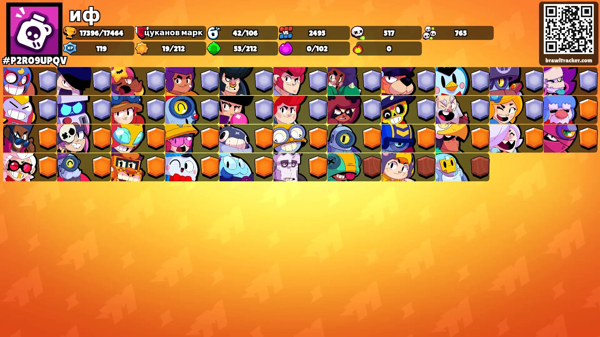 иф's Ranks
