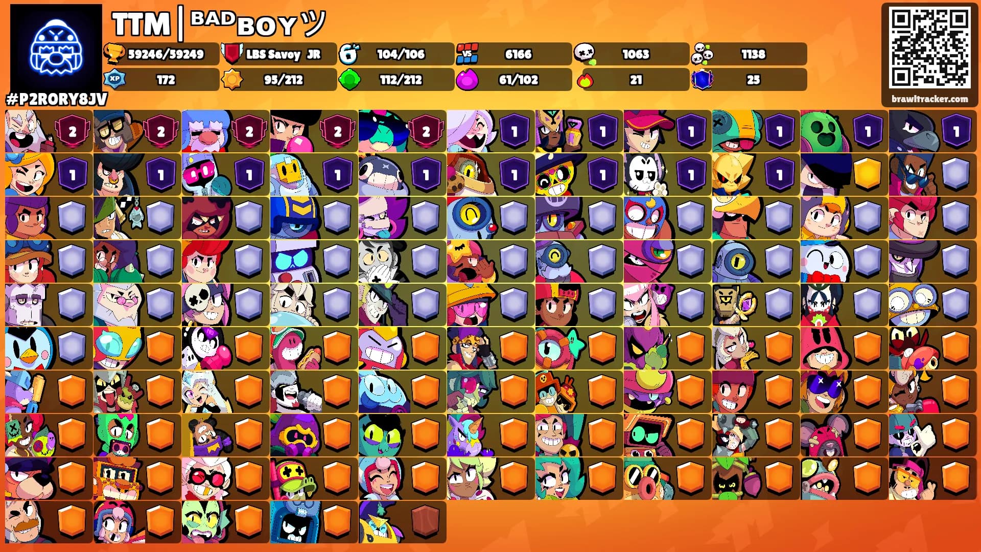 TTM|ᴮᴬᴰʙᴏʏツ's Ranks