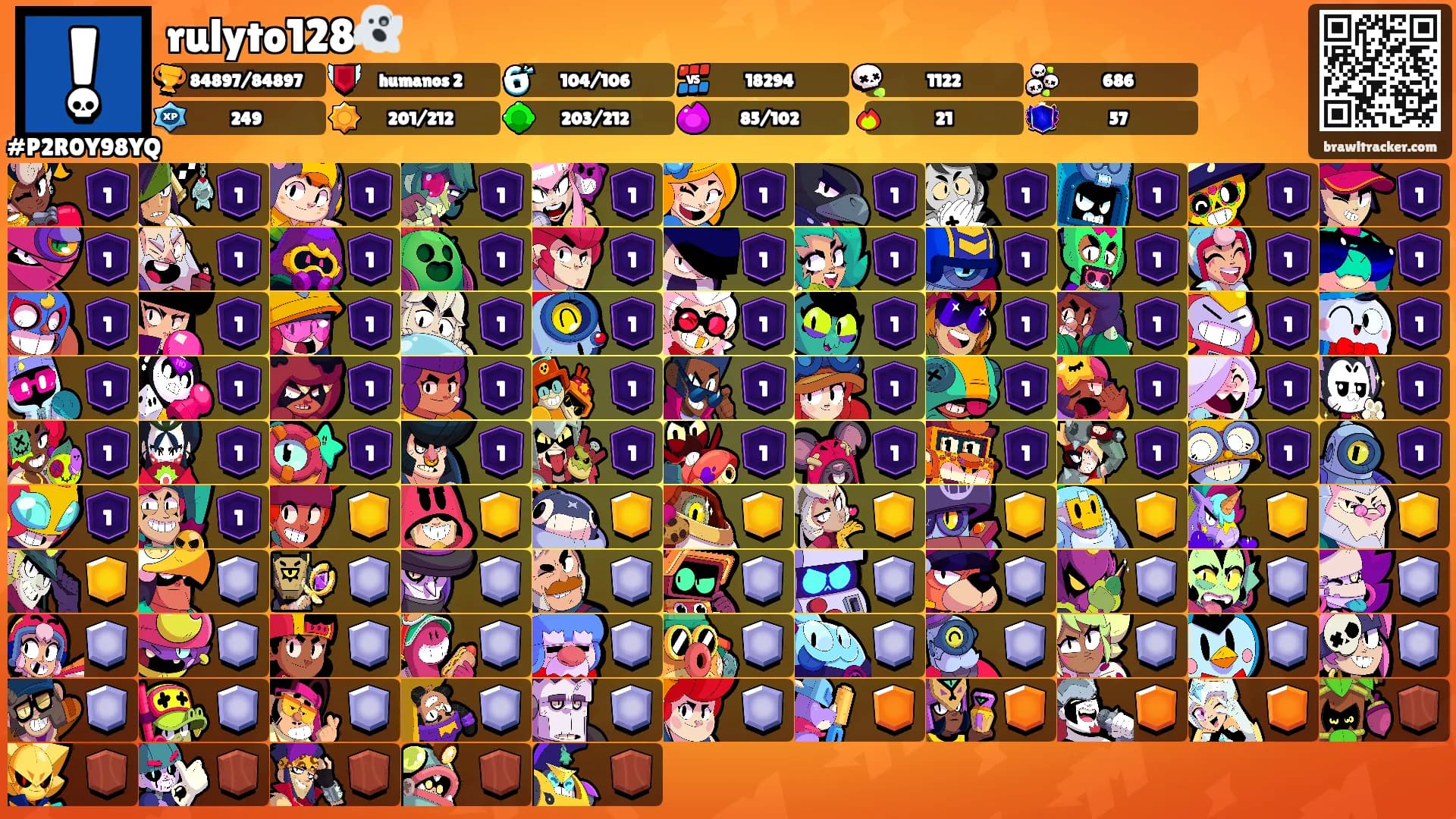 rulyto128👻's Ranks