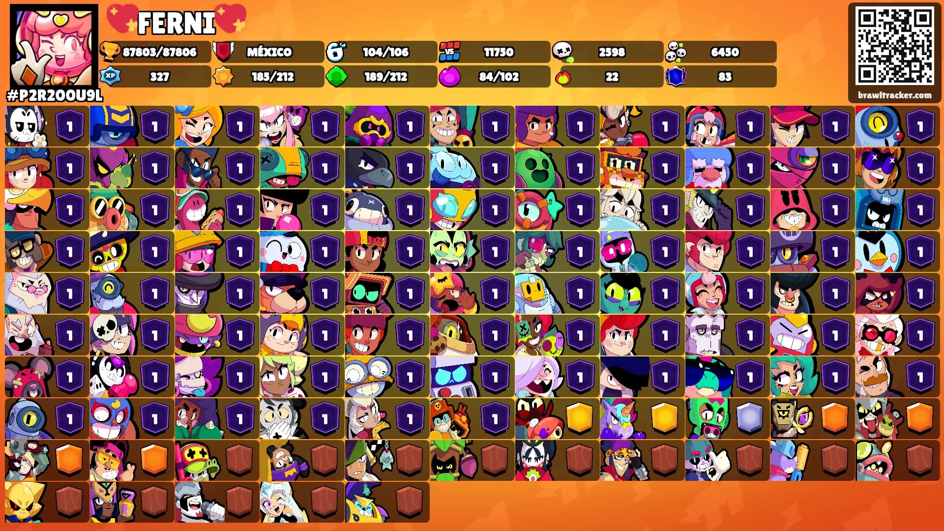 💖FERNI💖's Ranks
