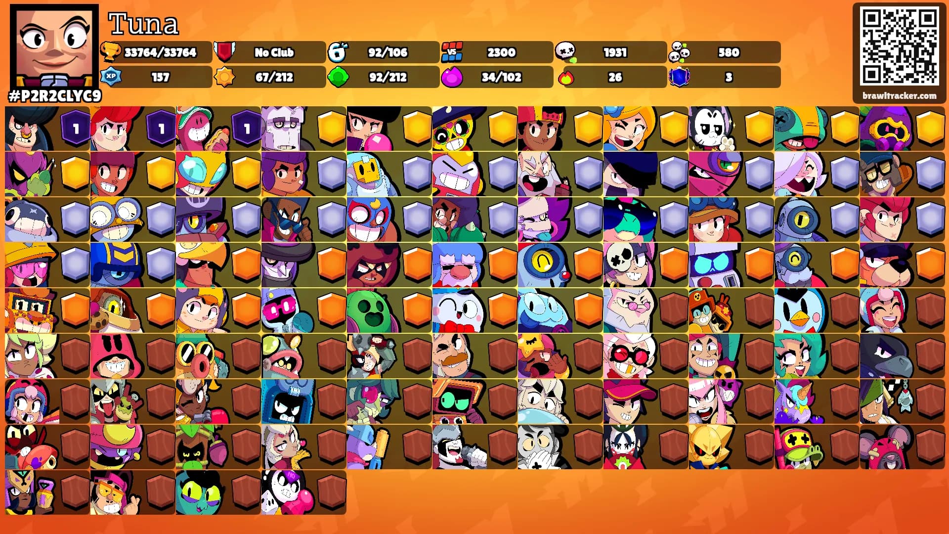 𝚃𝚞𝚗𝚊's Ranks