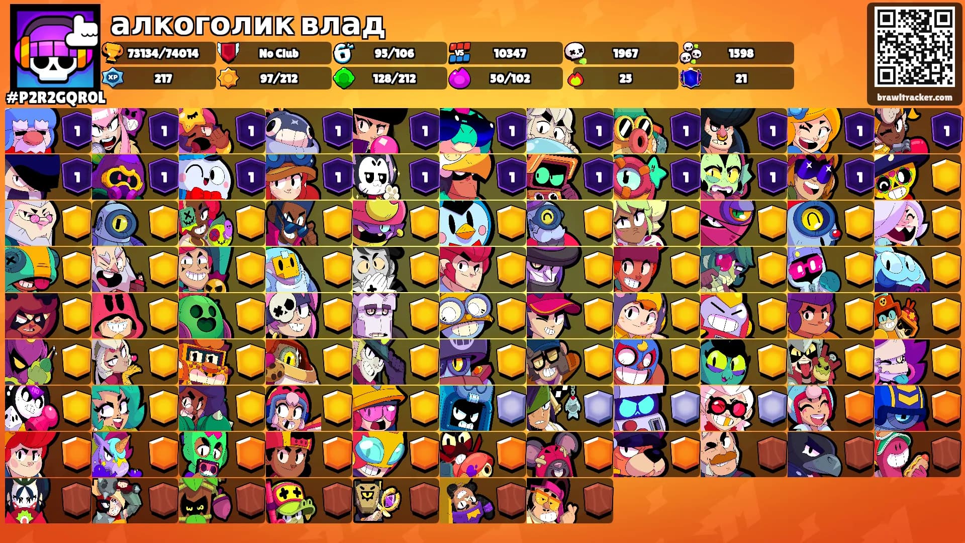 алкоголик влад's Ranks