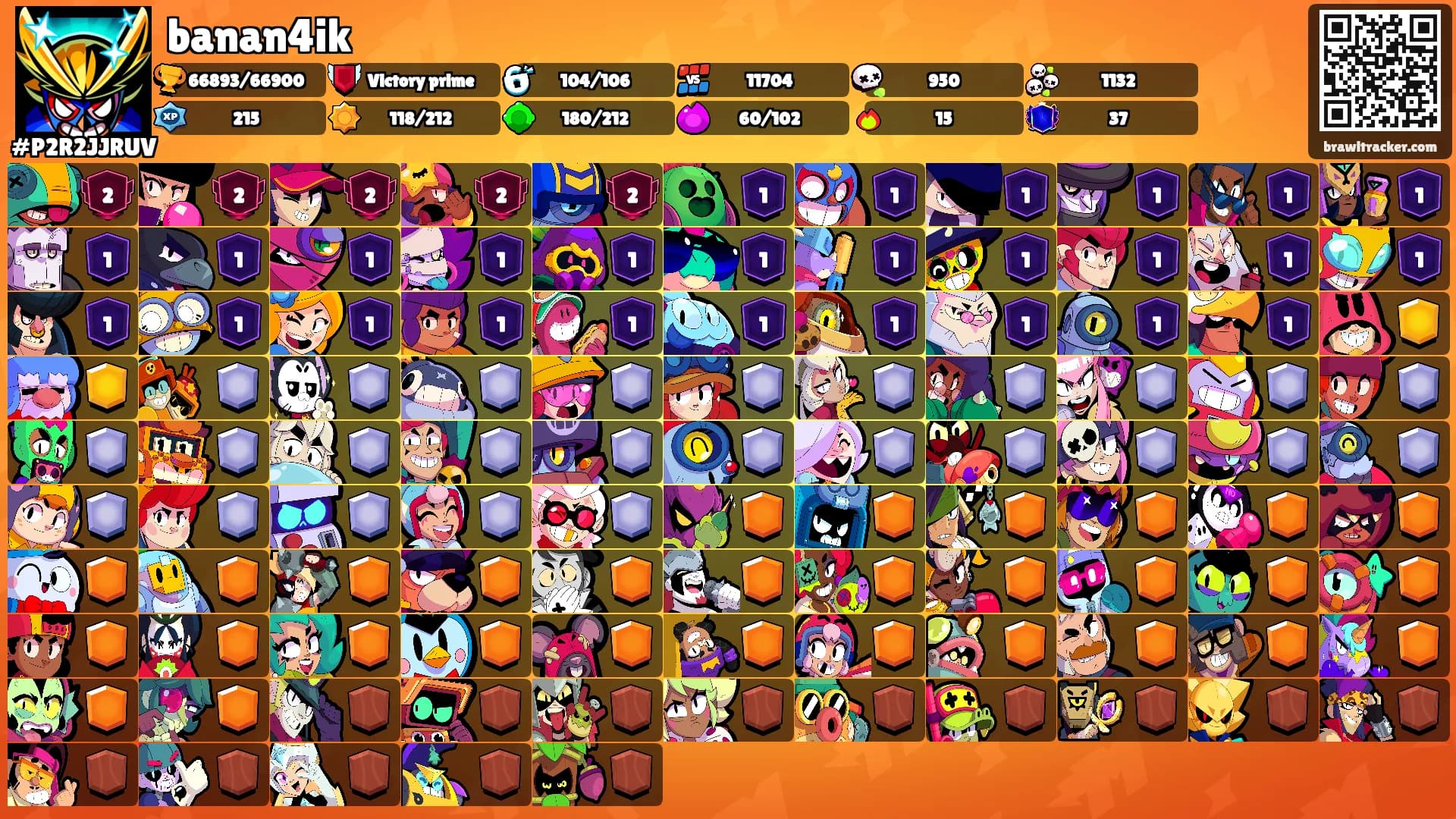 banan4ik's Ranks
