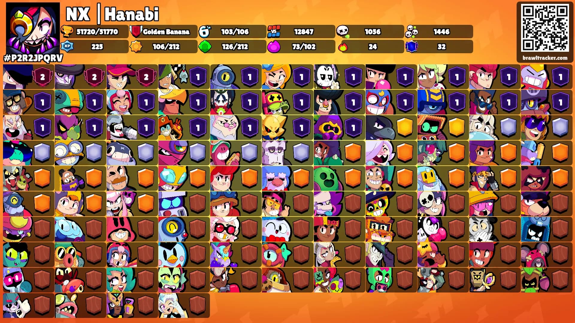 NX |Hanabi's Ranks