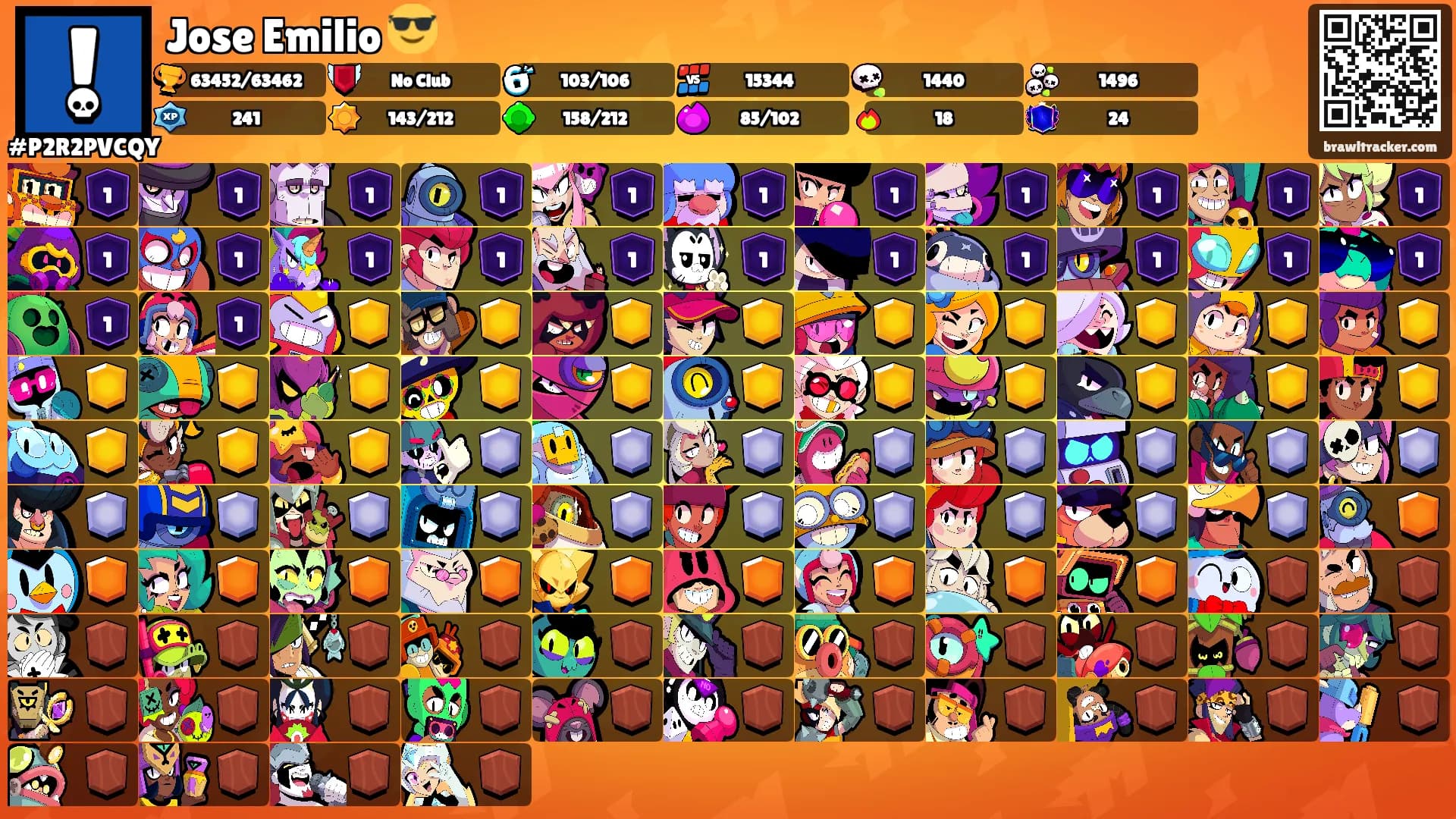Jose Emilio 😎's Ranks