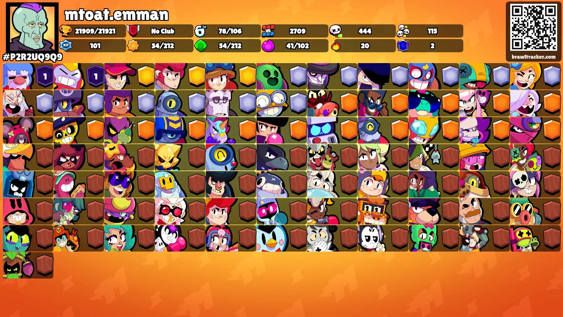 mtoat.emman's Ranks