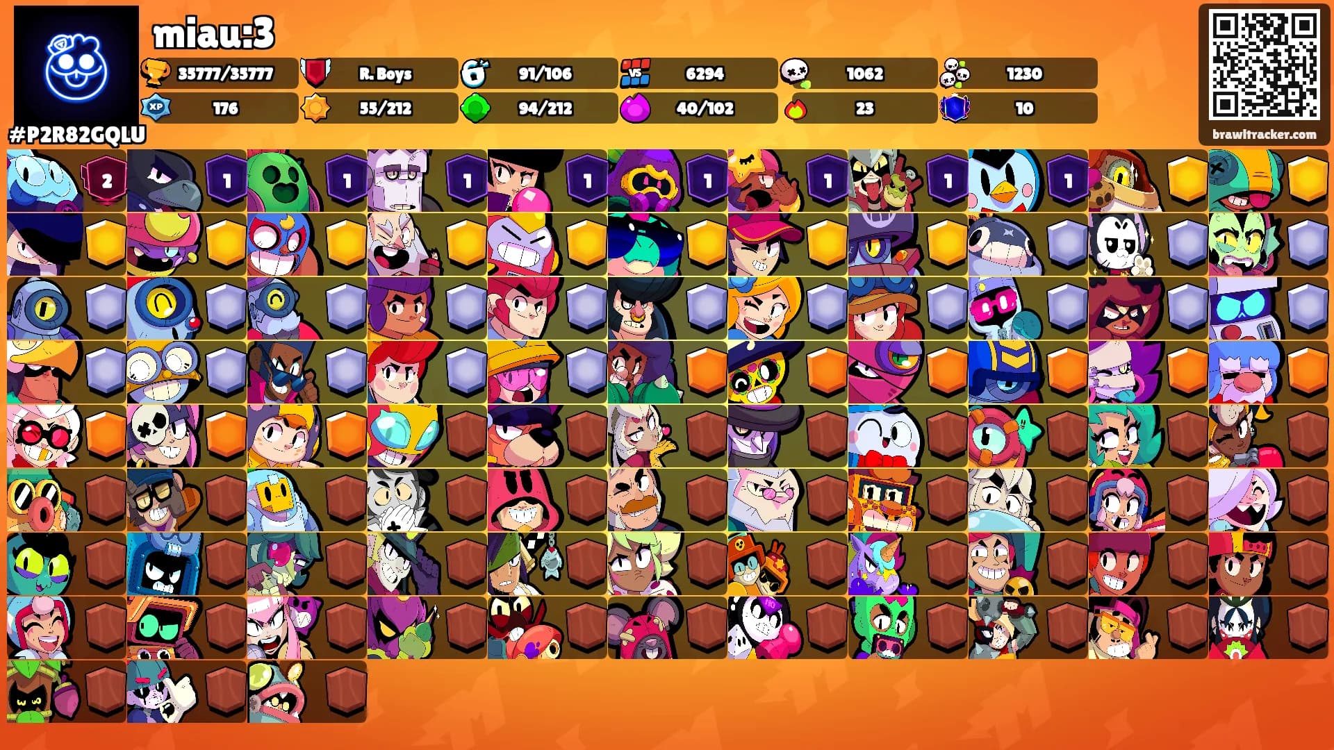 miau:3's Ranks