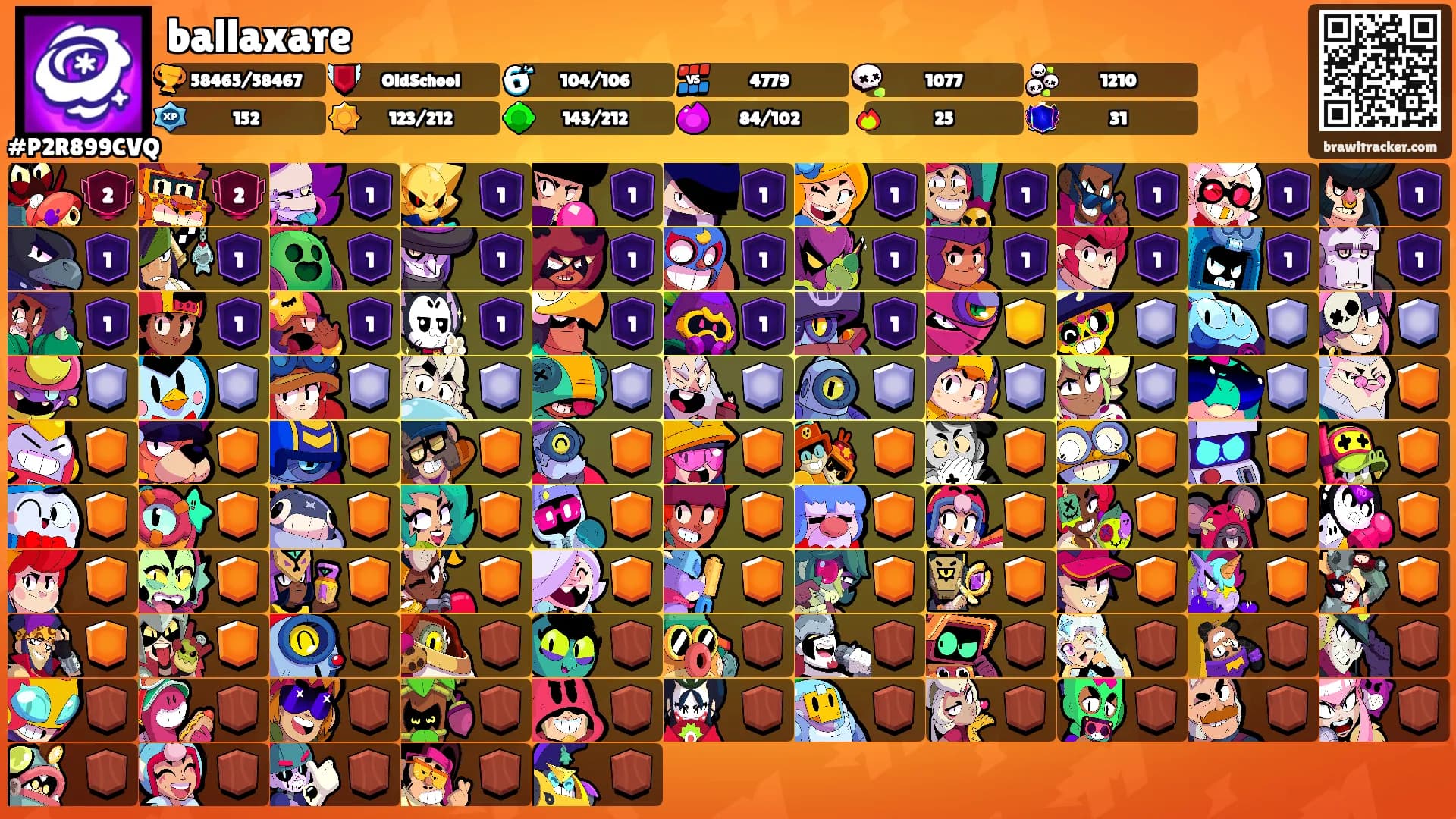 ballaxare's Ranks