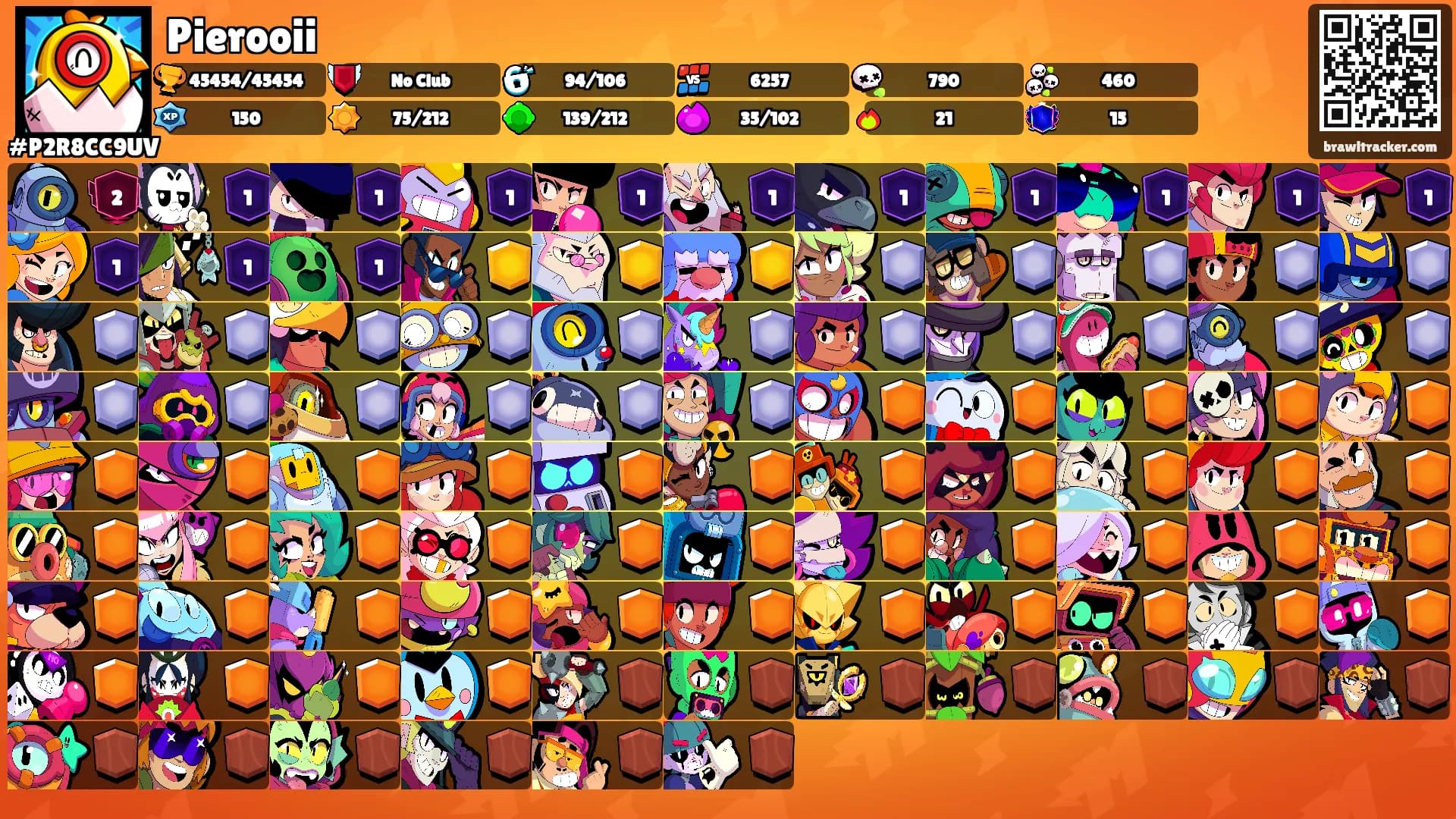 Pierooii's Ranks