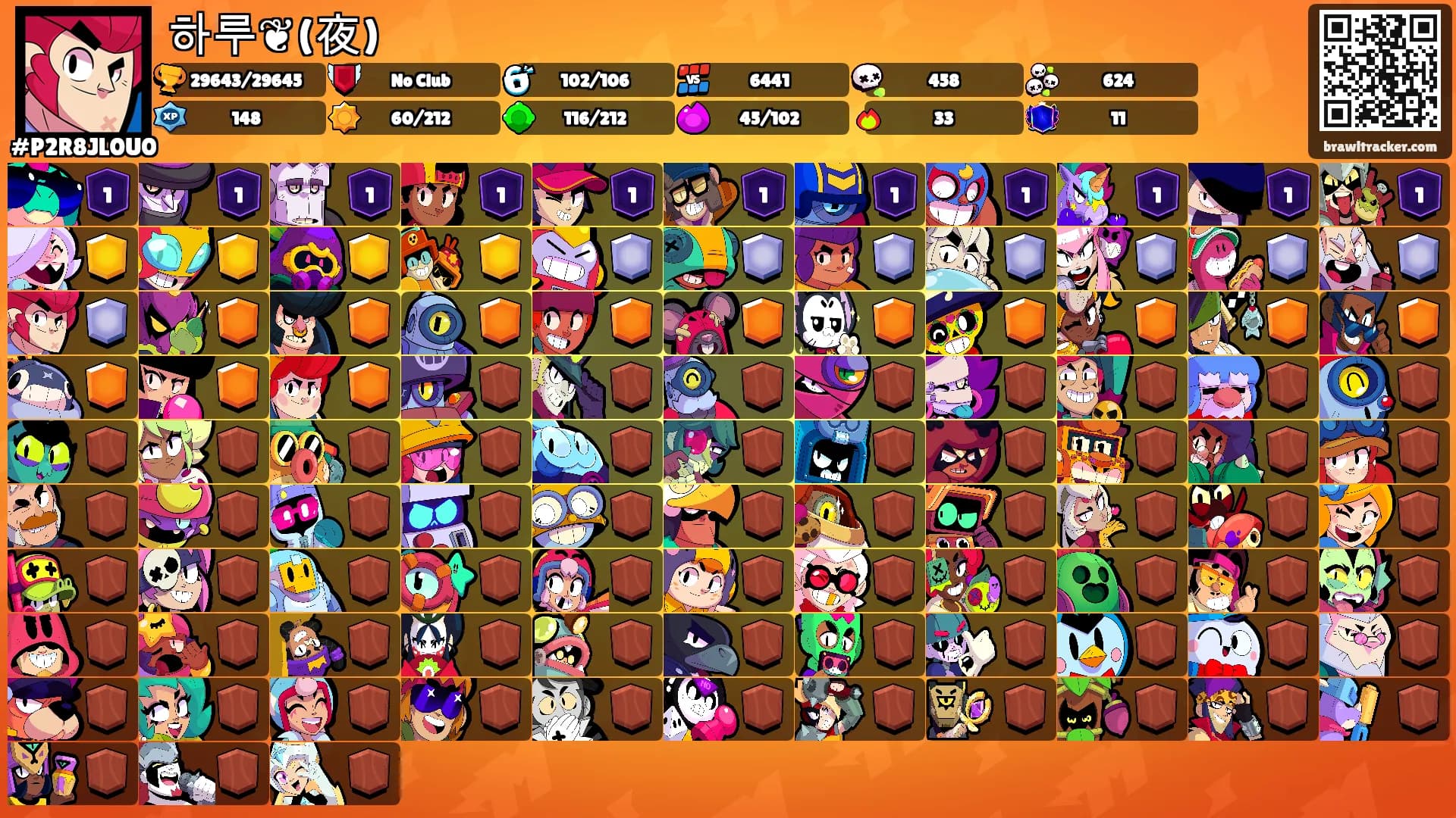 하루❦(夜)'s Ranks