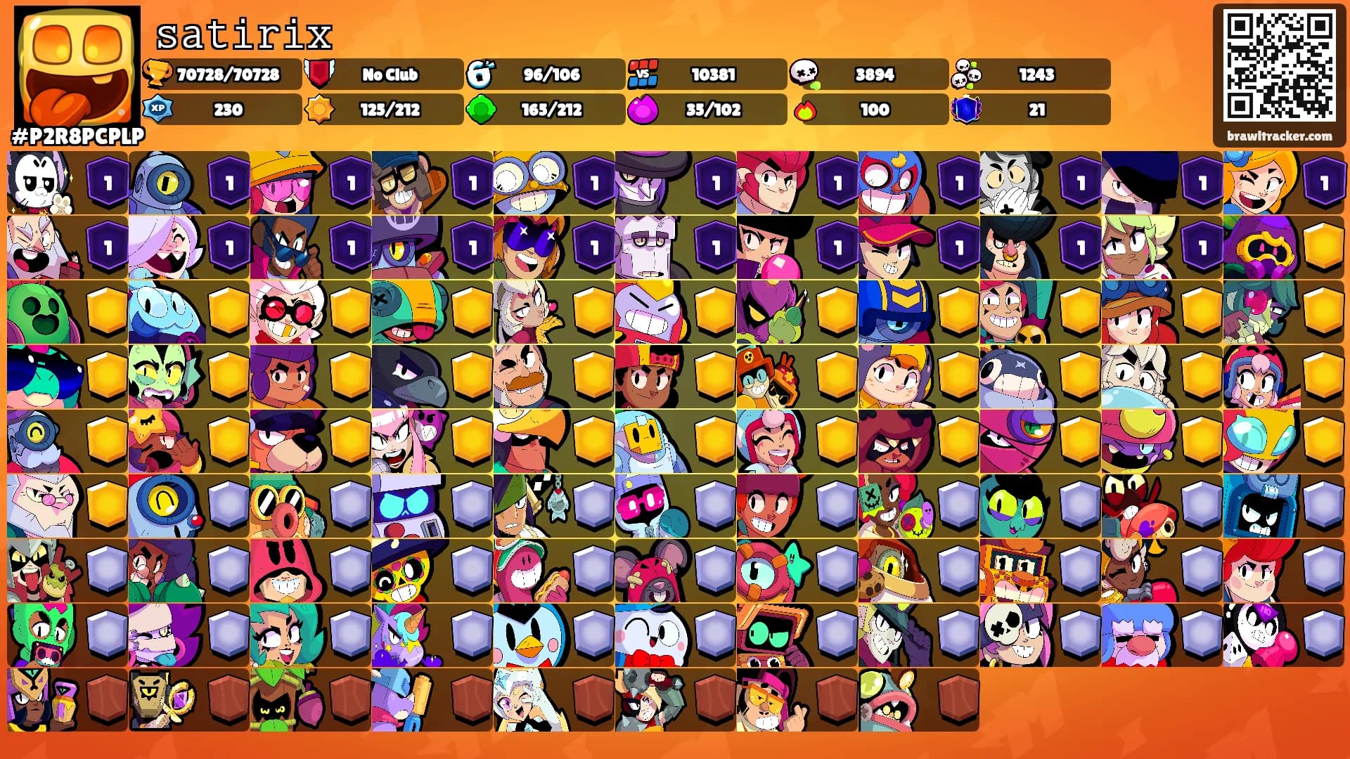 𝚜𝚊𝚝𝚒𝚛𝚒𝚡's Ranks