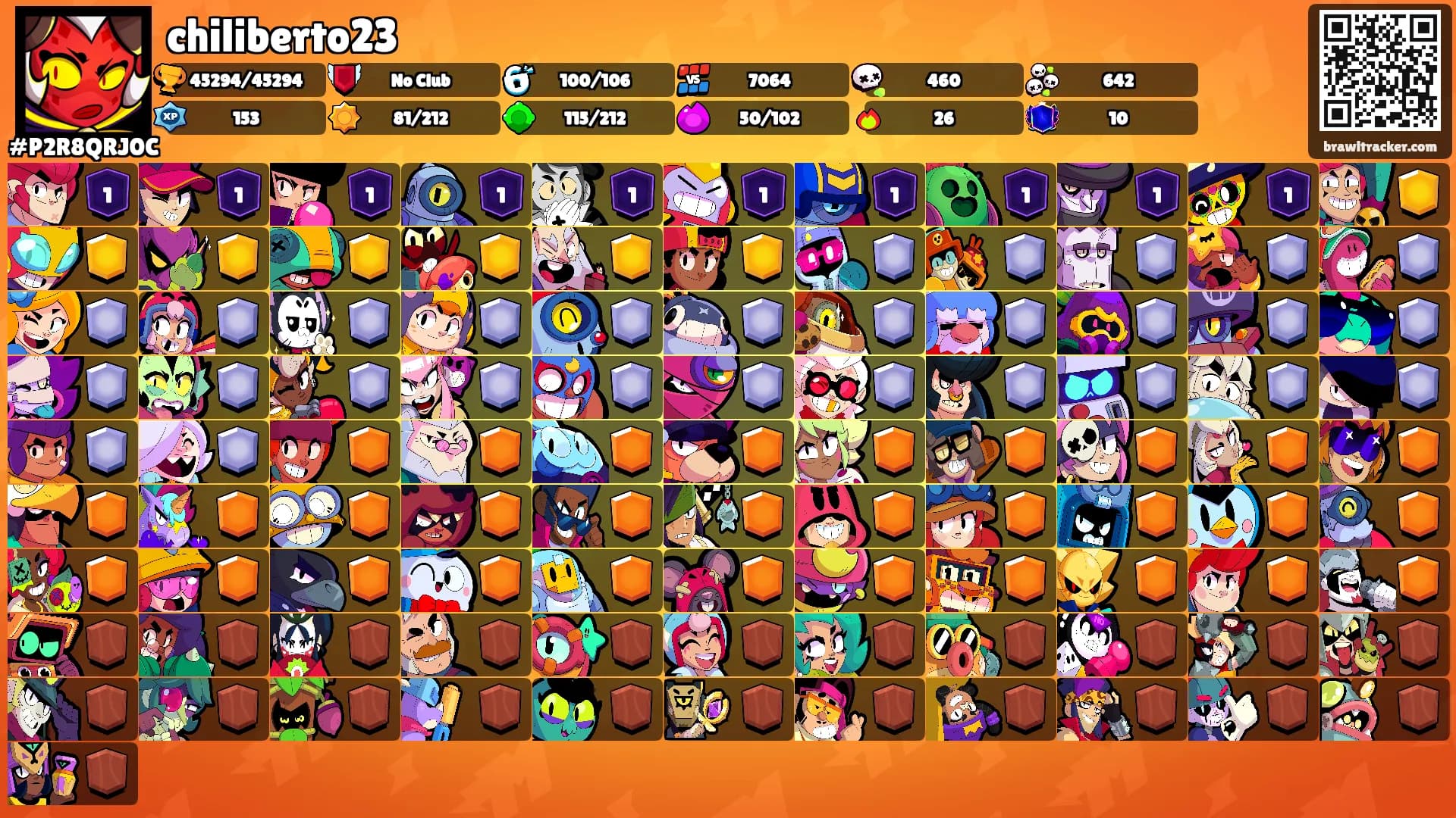 chiliberto23's Ranks