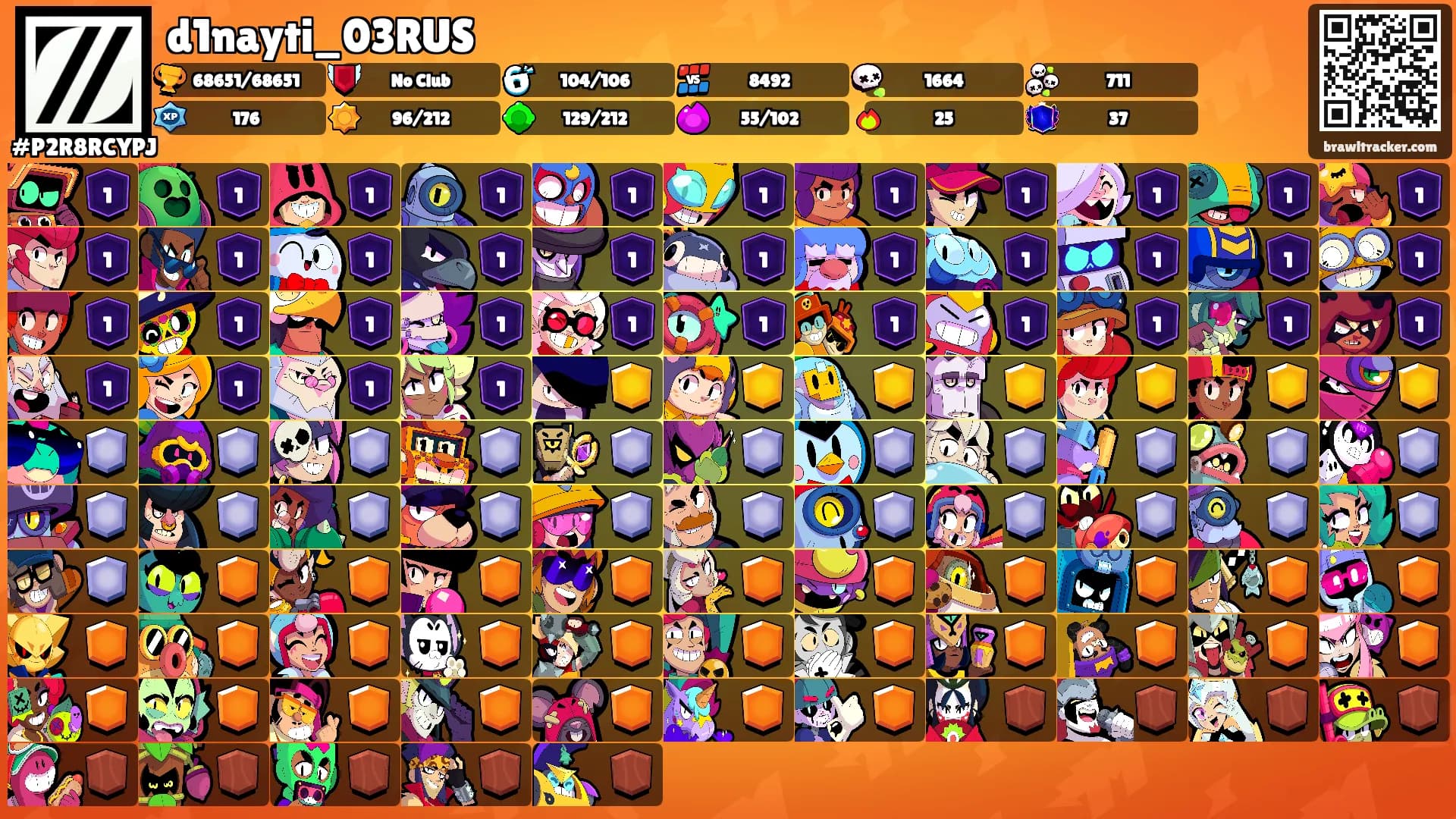 d1nayti_03RUS's Ranks