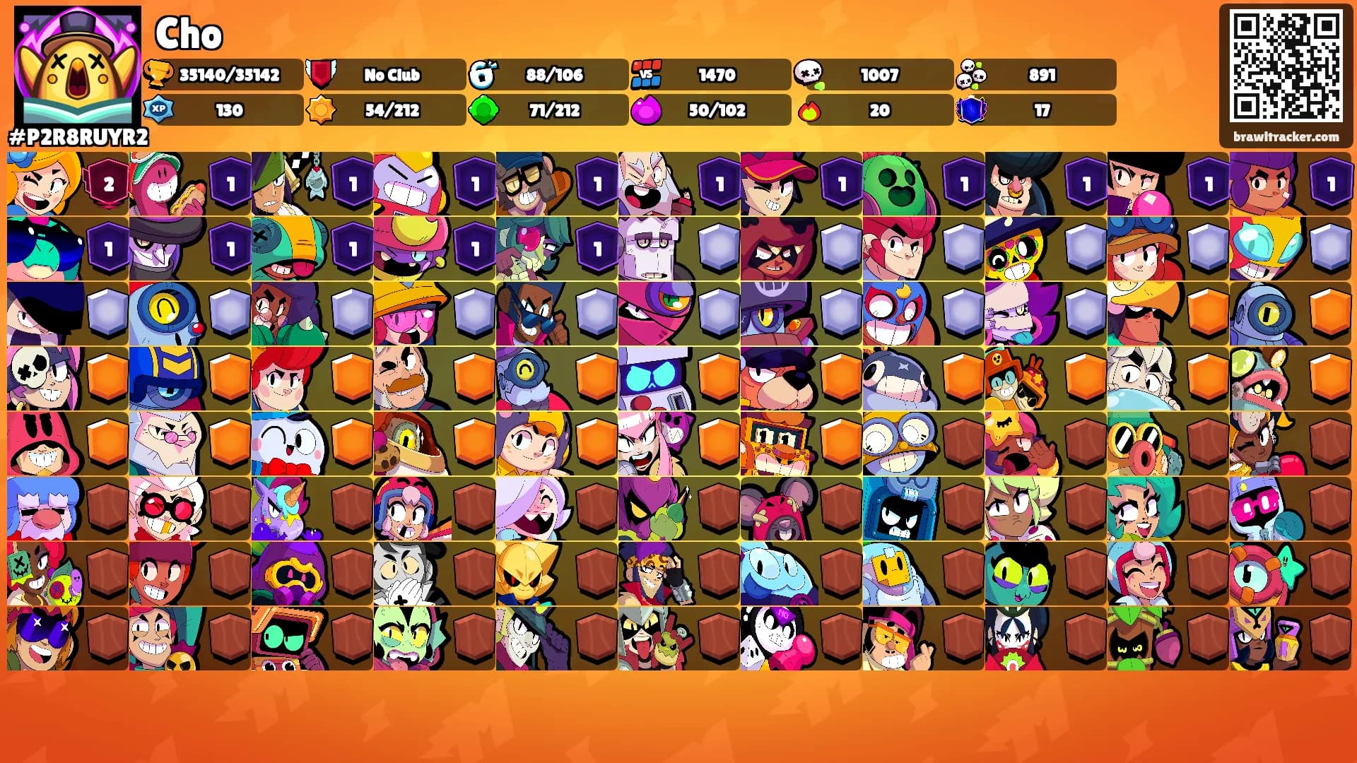 Cho's Ranks