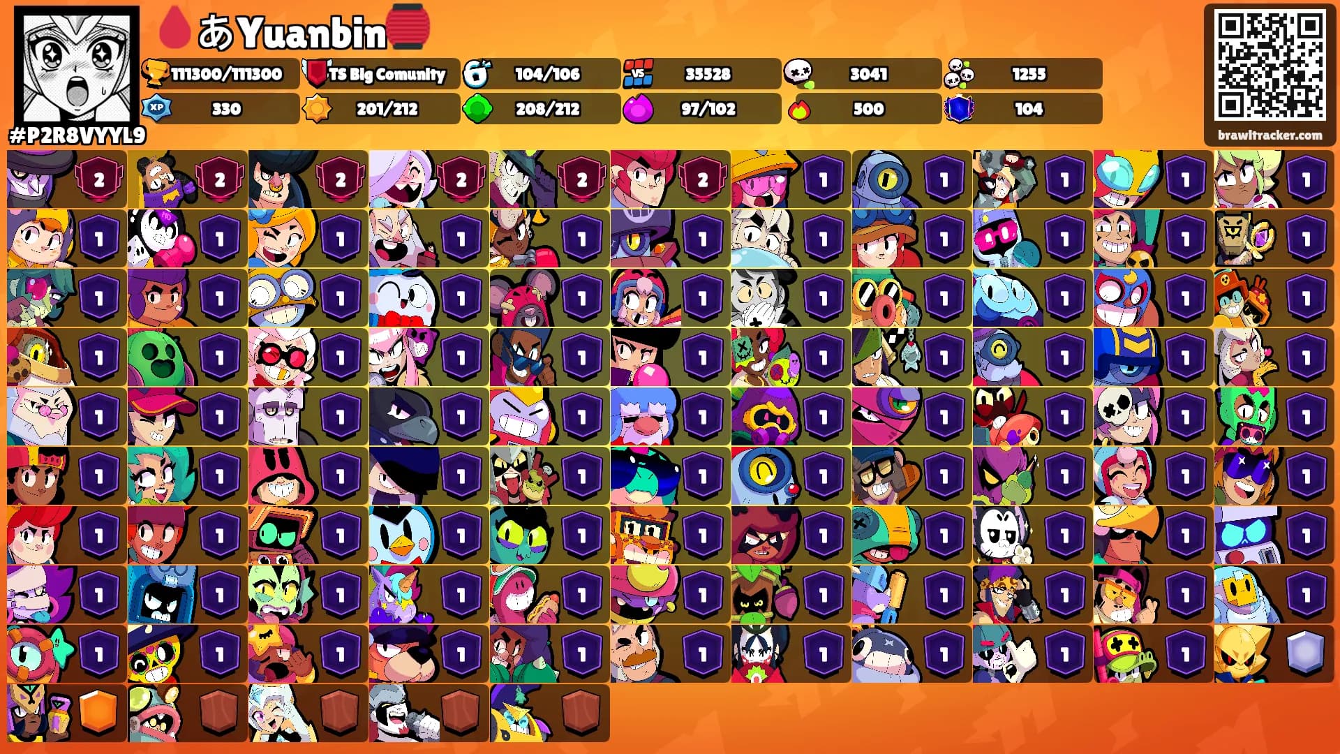 🩸あYuanbin🏮's Ranks
