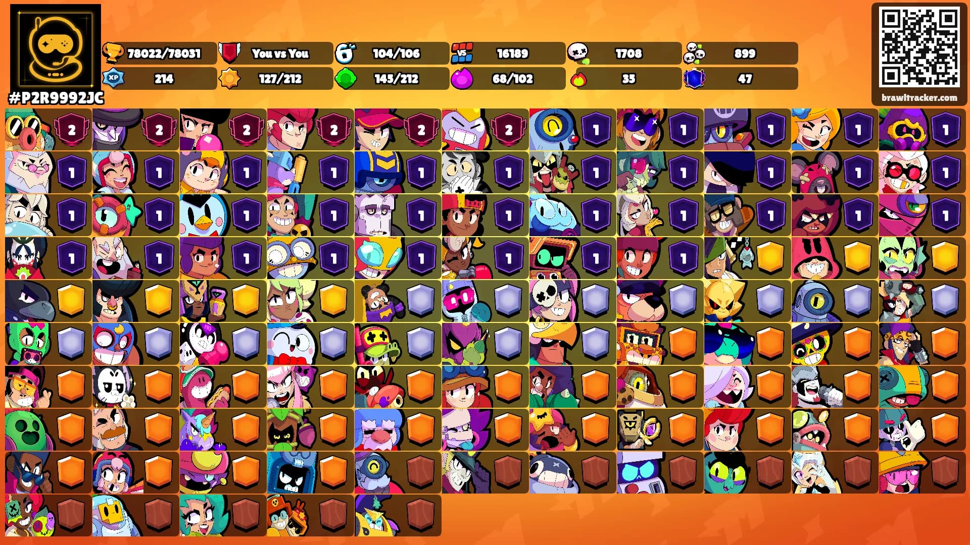 ㅤㅤㅤㅤㅤㅤㅤㅤㅤㅤㅤㅤㅤㅤㅤ's Ranks