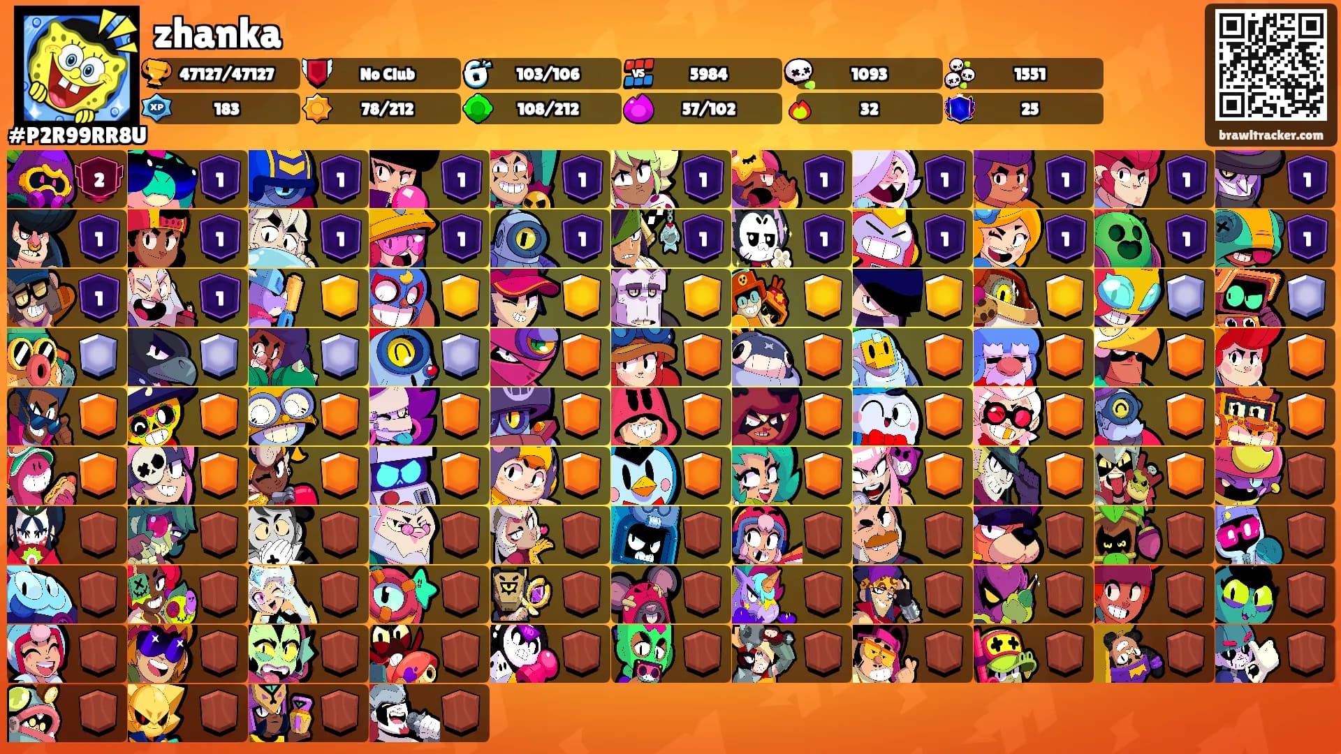 zhanka's Ranks