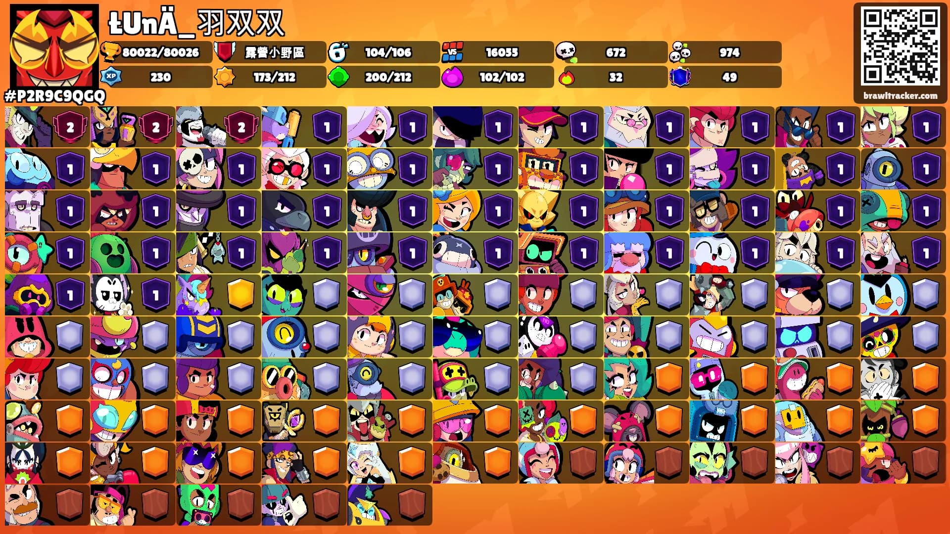 ŁUnÄ_羽双双's Ranks