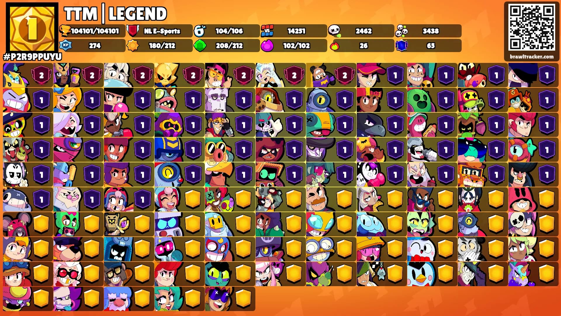 TTM|LEGEND's Ranks