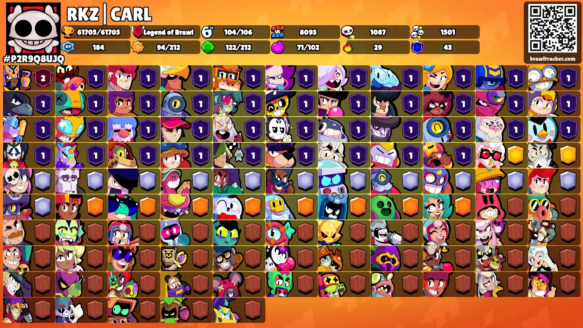 RKZ|CARL's Ranks