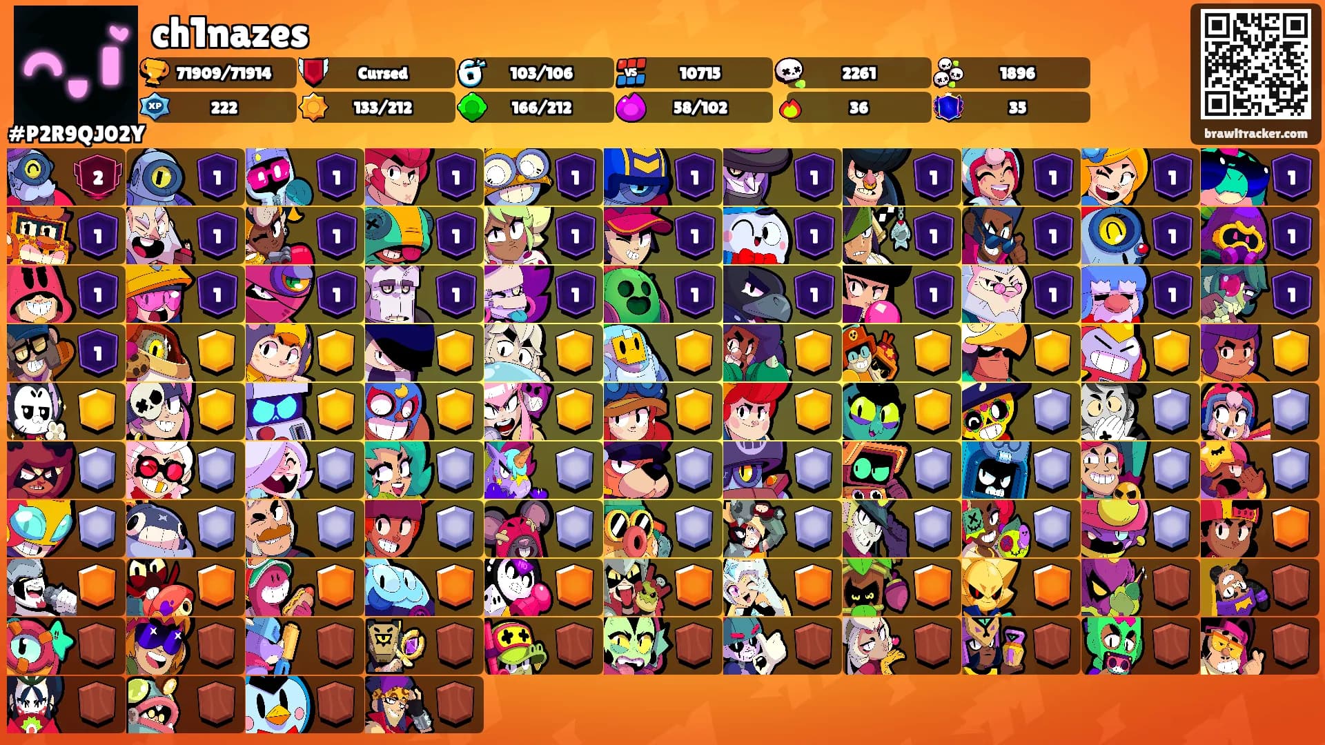 ch1nazes's Ranks